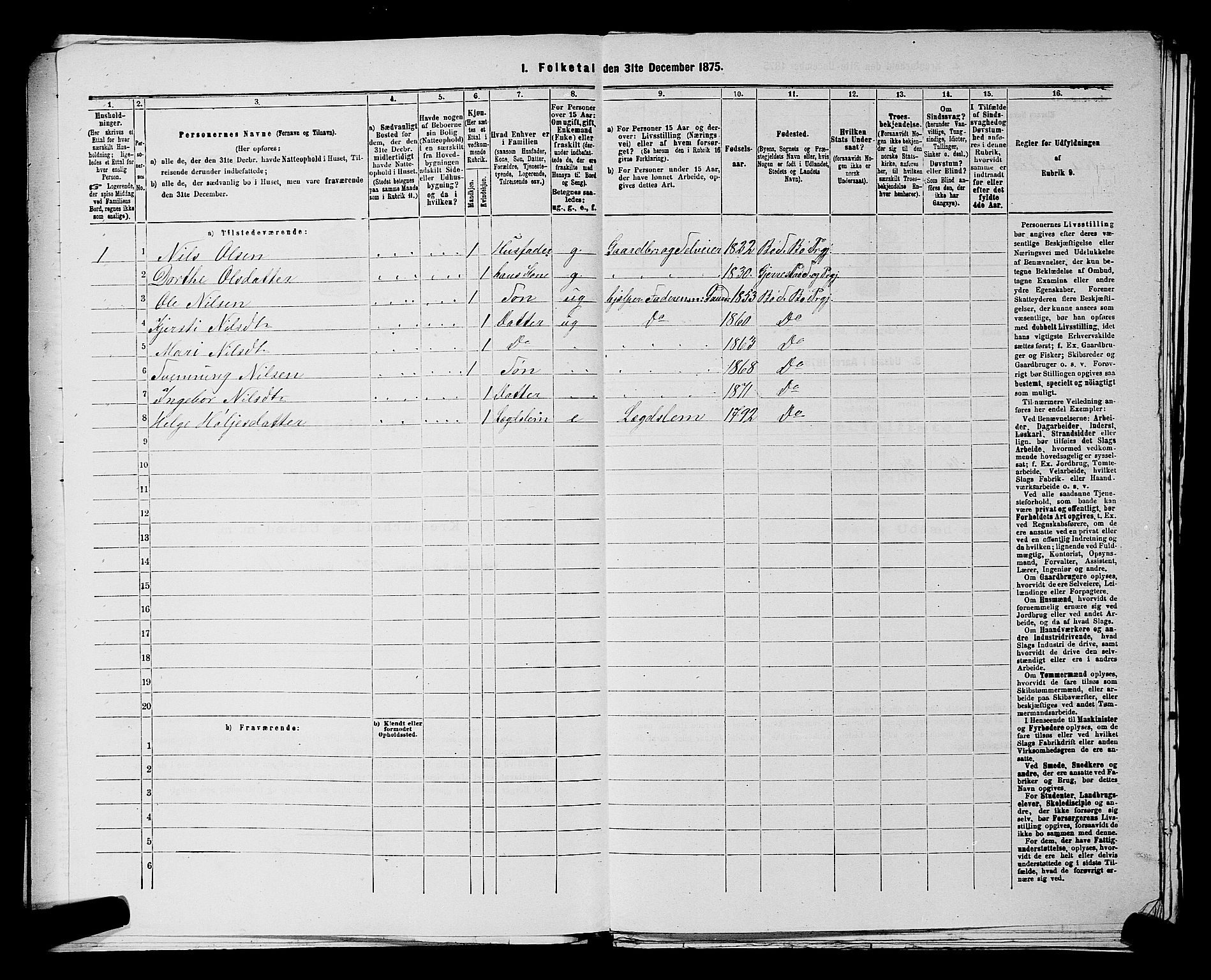 SAKO, 1875 census for 0821P Bø, 1875, p. 1001