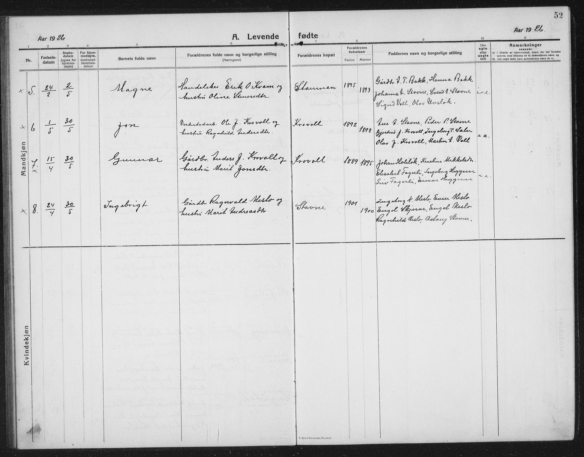 Ministerialprotokoller, klokkerbøker og fødselsregistre - Sør-Trøndelag, SAT/A-1456/674/L0877: Parish register (copy) no. 674C04, 1913-1940, p. 52