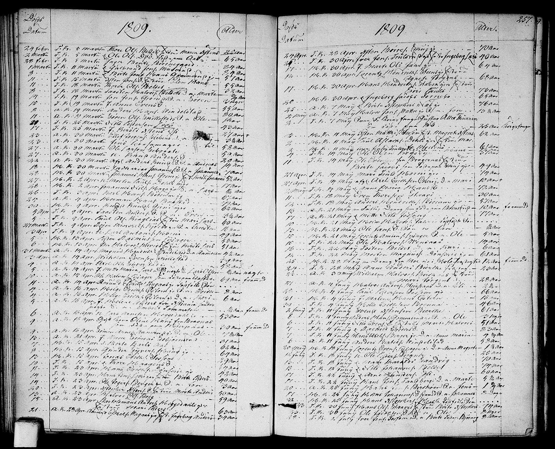Asker prestekontor Kirkebøker, SAO/A-10256a/F/Fa/L0005: Parish register (official) no. I 5, 1807-1813, p. 257