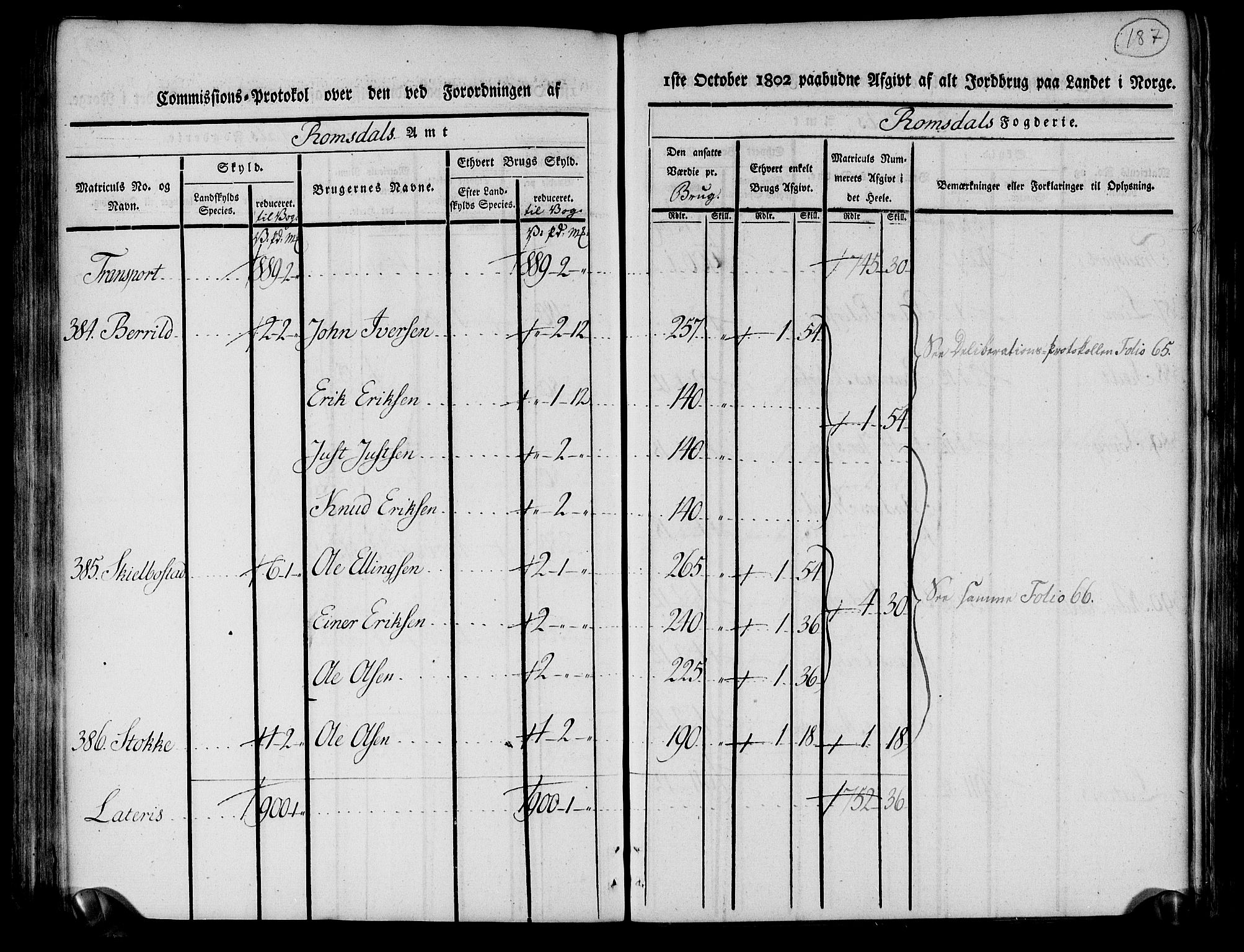 Rentekammeret inntil 1814, Realistisk ordnet avdeling, RA/EA-4070/N/Ne/Nea/L0127: Romsdal fogderi. Kommisjonsprotokoll, 1803, p. 97