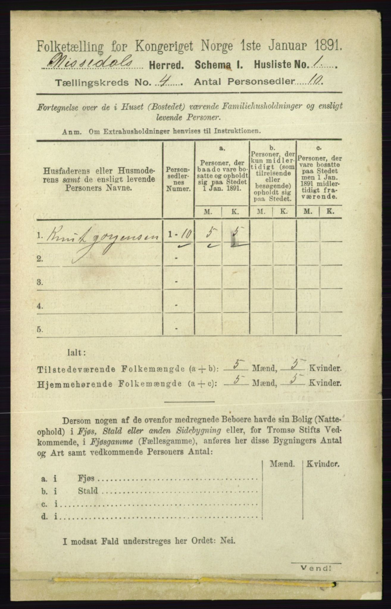 RA, 1891 census for 0830 Nissedal, 1891, p. 830