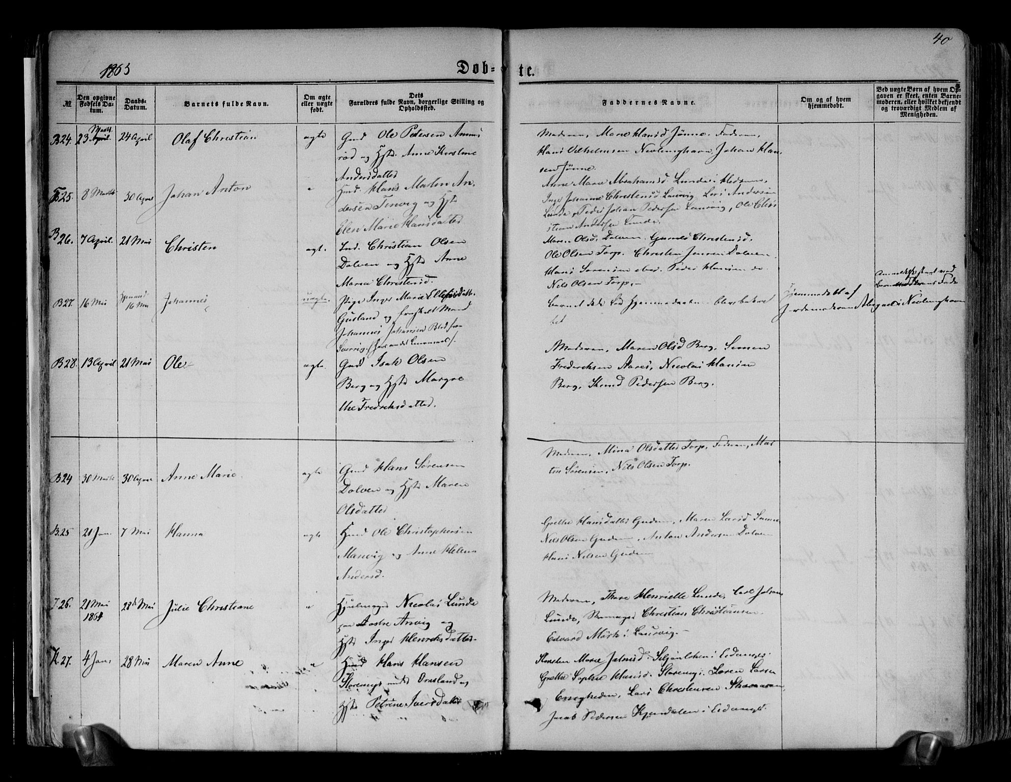 Brunlanes kirkebøker, AV/SAKO-A-342/F/Fa/L0005: Parish register (official) no. I 5, 1862-1877, p. 40