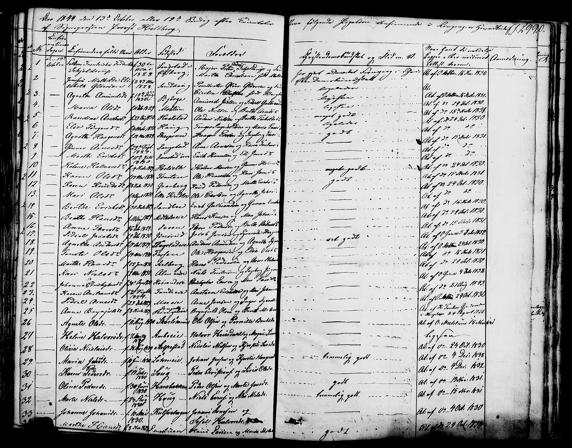 Ringsaker prestekontor, AV/SAH-PREST-014/K/Ka/L0008: Parish register (official) no. 8, 1837-1850, p. 299