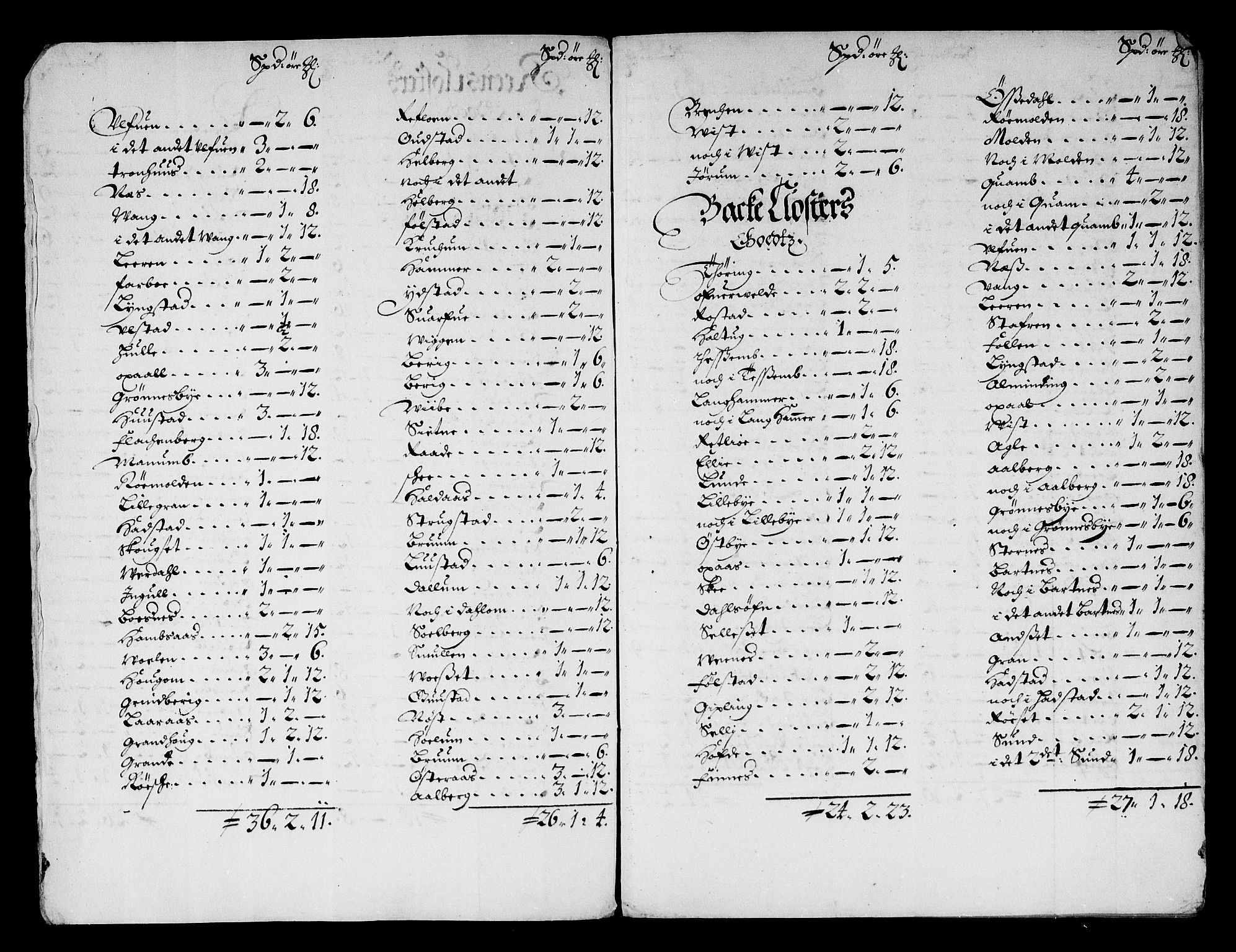 Rentekammeret inntil 1814, Reviderte regnskaper, Stiftamtstueregnskaper, Trondheim stiftamt og Nordland amt, AV/RA-EA-6044/R/Rg/L0067: Trondheim stiftamt og Nordland amt, 1682