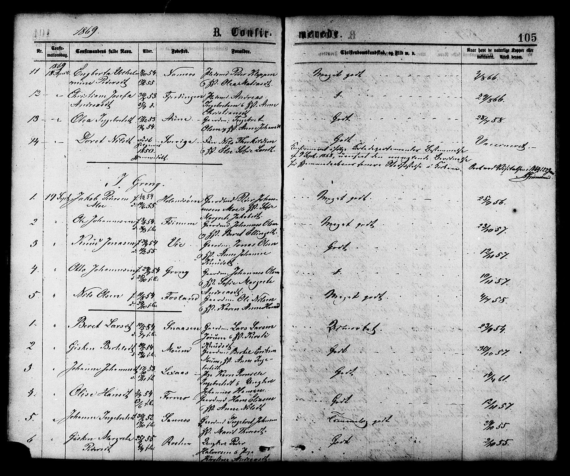 Ministerialprotokoller, klokkerbøker og fødselsregistre - Nord-Trøndelag, SAT/A-1458/758/L0516: Parish register (official) no. 758A03 /1, 1869-1879, p. 105