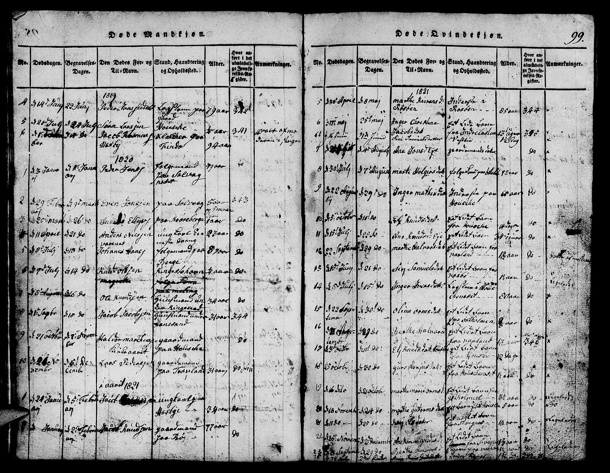 Finnøy sokneprestkontor, SAST/A-101825/H/Ha/Hab/L0001: Parish register (copy) no. B 1, 1816-1856, p. 99