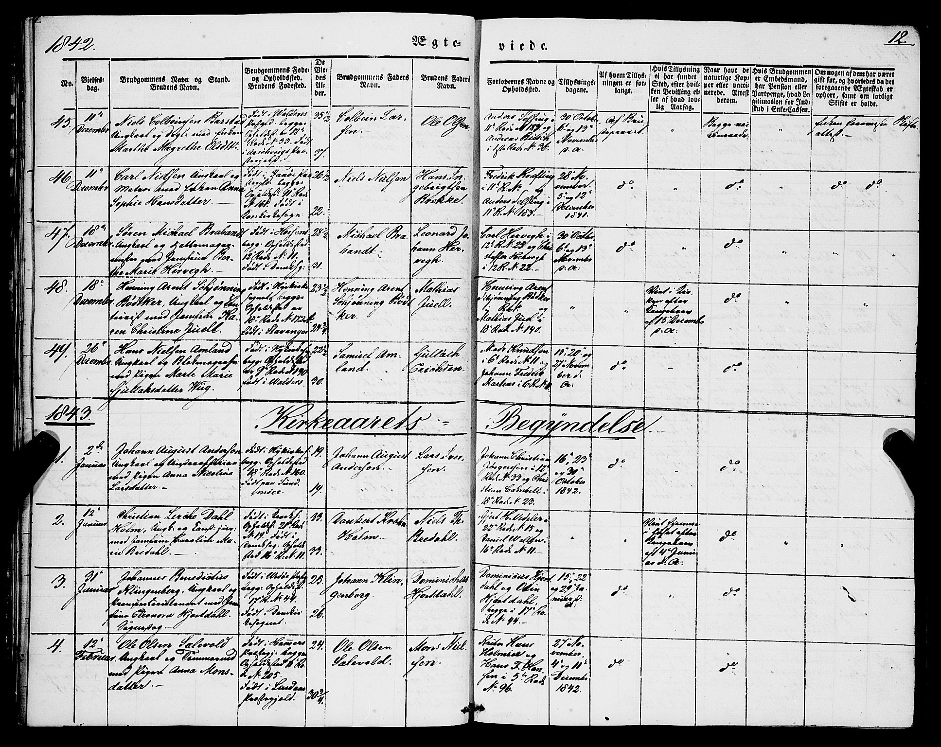 Domkirken sokneprestembete, SAB/A-74801/H/Haa/L0033: Parish register (official) no. D 1, 1841-1853, p. 12