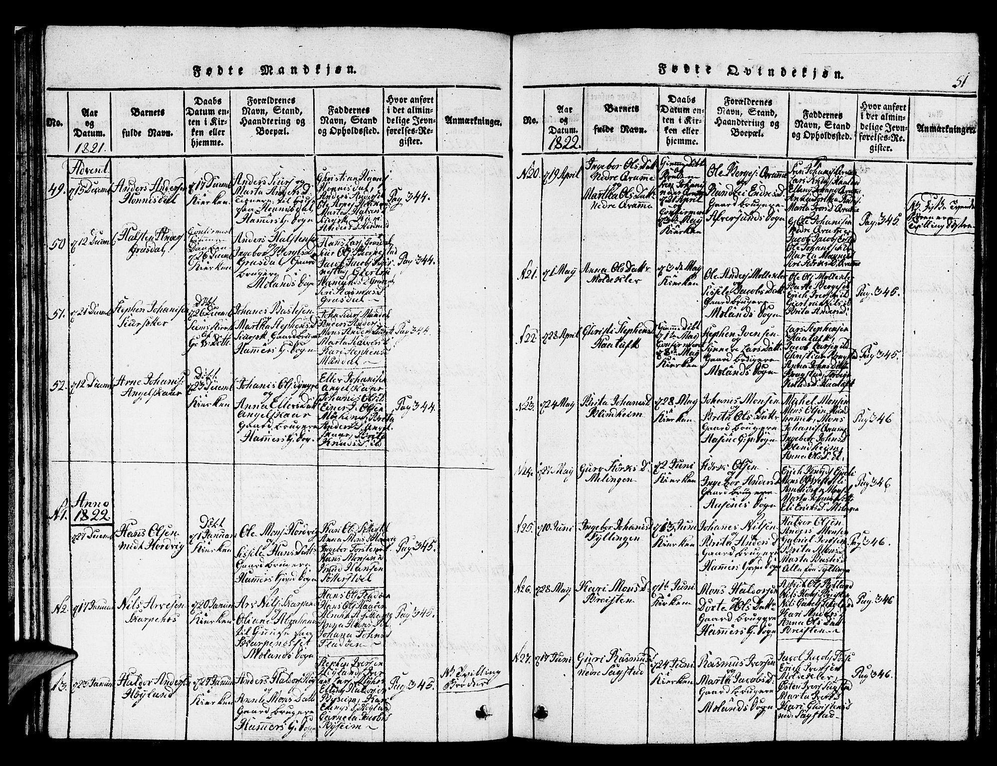 Hamre sokneprestembete, AV/SAB-A-75501/H/Ha/Hab: Parish register (copy) no. A 1, 1816-1826, p. 51