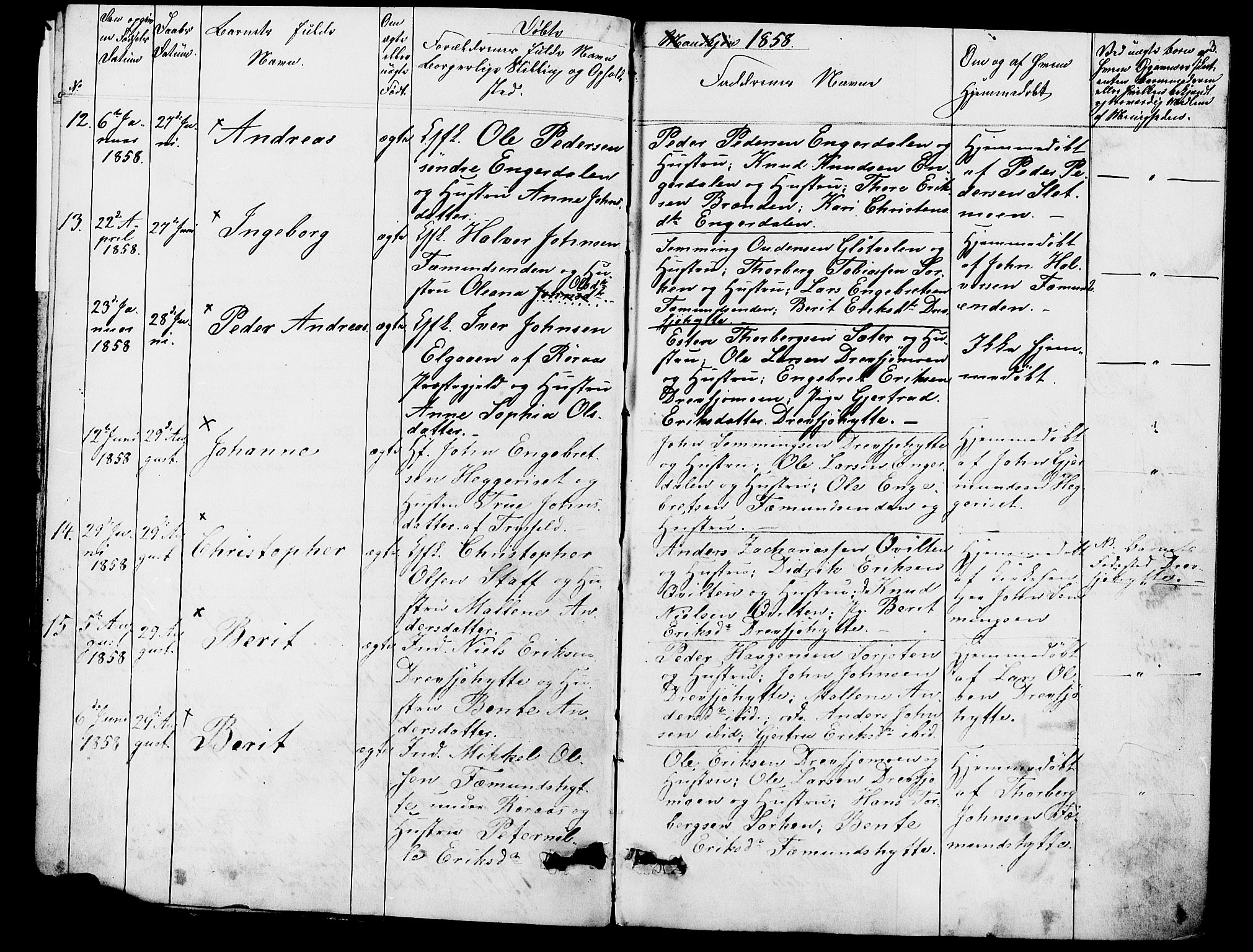 Rendalen prestekontor, SAH/PREST-054/H/Ha/Hab/L0002: Parish register (copy) no. 2, 1858-1880, p. 3