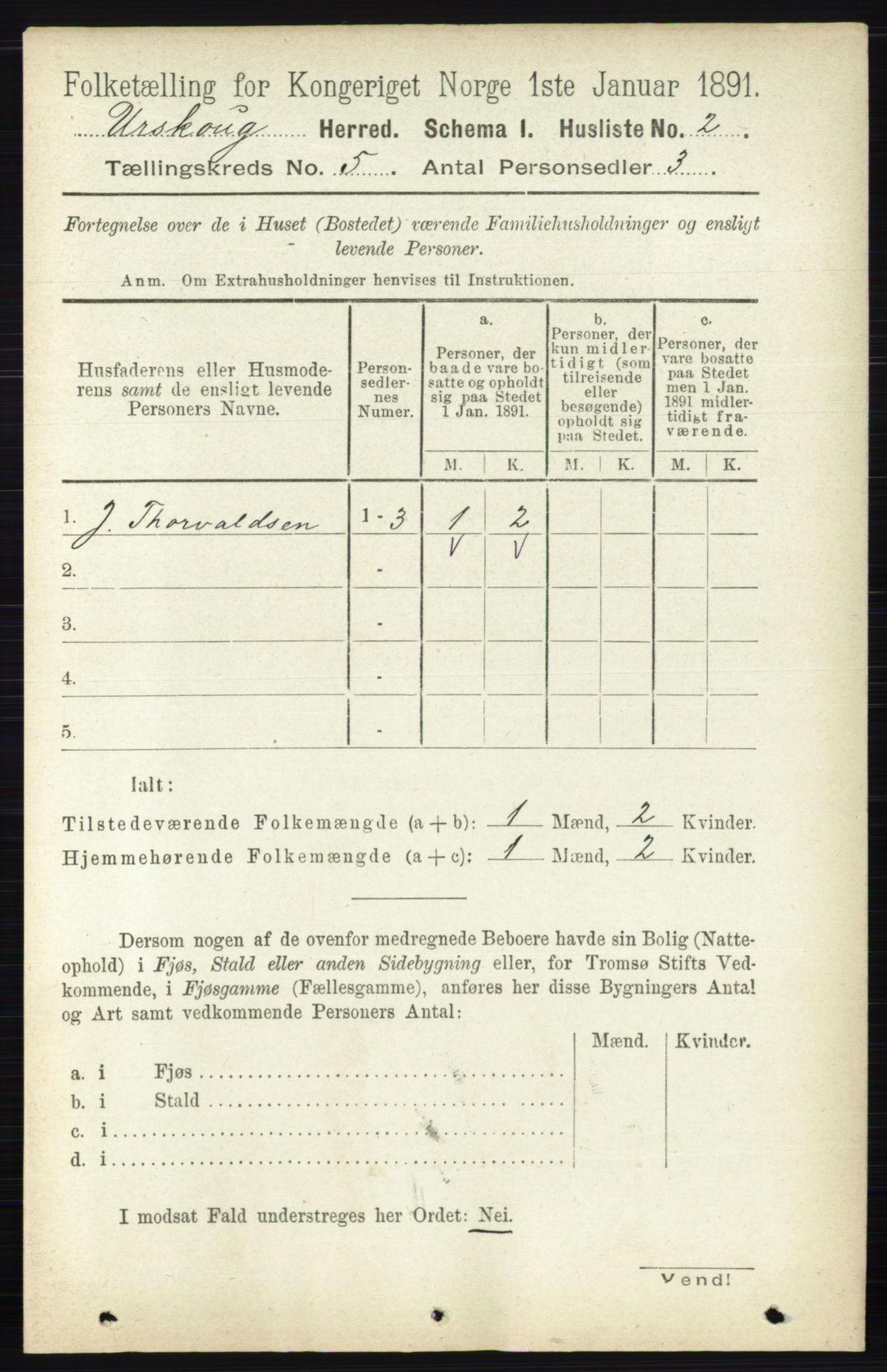 RA, 1891 census for 0224 Aurskog, 1891, p. 1955