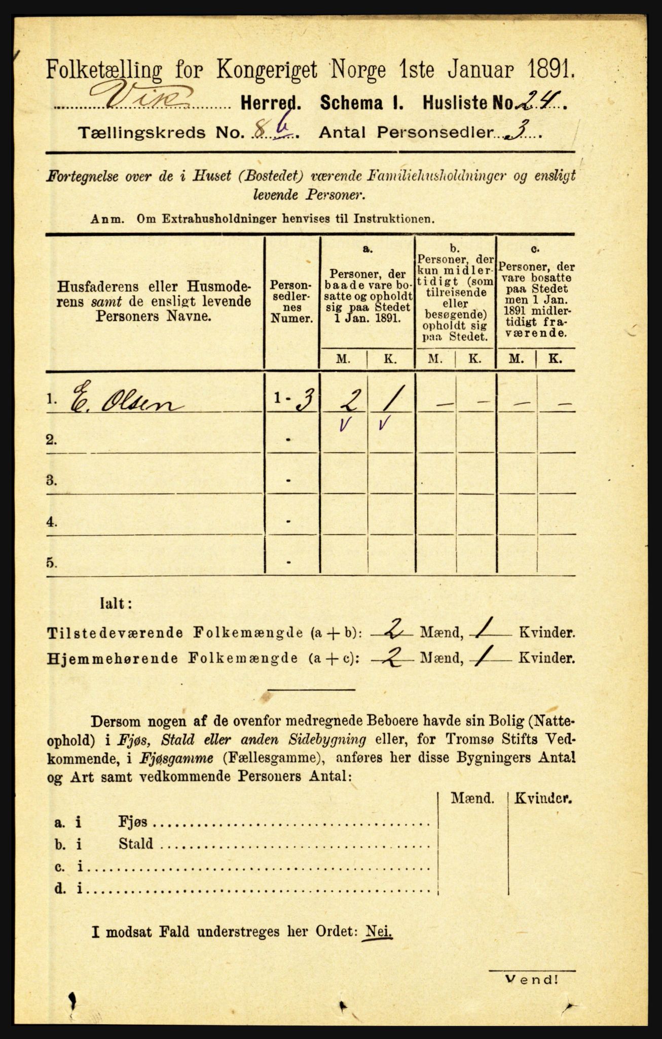 RA, 1891 census for 1417 Vik, 1891, p. 3684