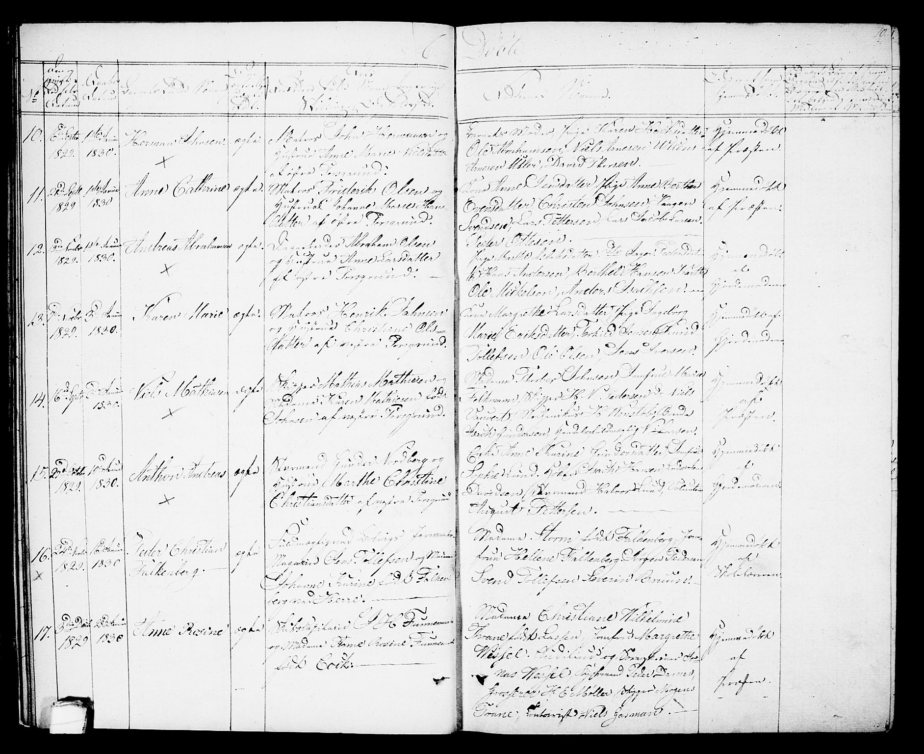 Porsgrunn kirkebøker , SAKO/A-104/G/Gb/L0002: Parish register (copy) no. II 2, 1828-1841, p. 10
