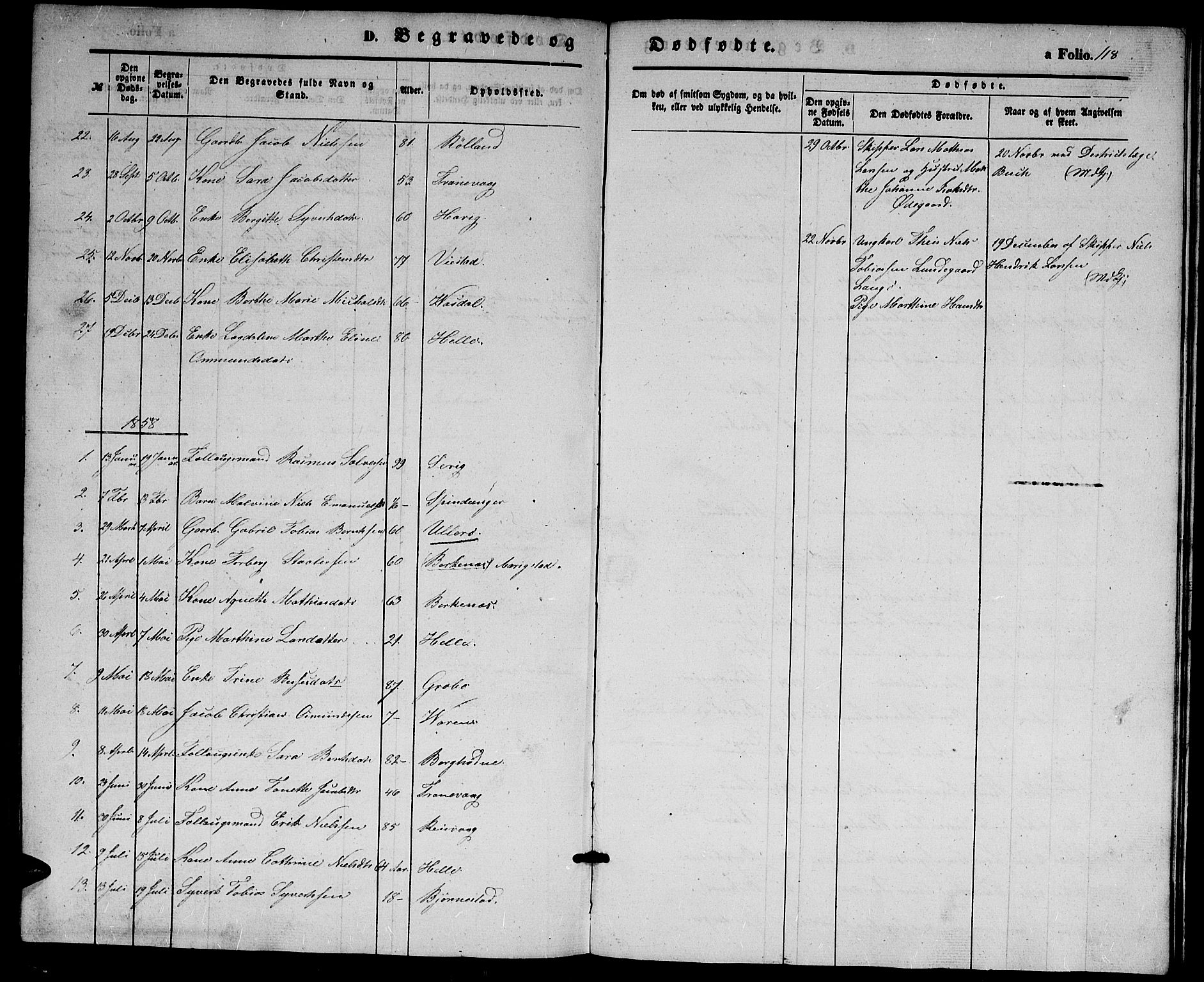 Herad sokneprestkontor, SAK/1111-0018/F/Fb/Fbb/L0002: Parish register (copy) no. B 2, 1853-1871, p. 118