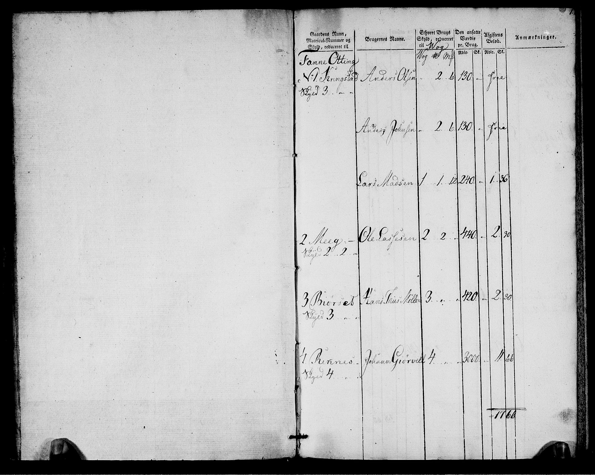 Rentekammeret inntil 1814, Realistisk ordnet avdeling, AV/RA-EA-4070/N/Ne/Nea/L0128: Romsdal fogderi. Oppebørselsregister, 1803-1804, p. 2