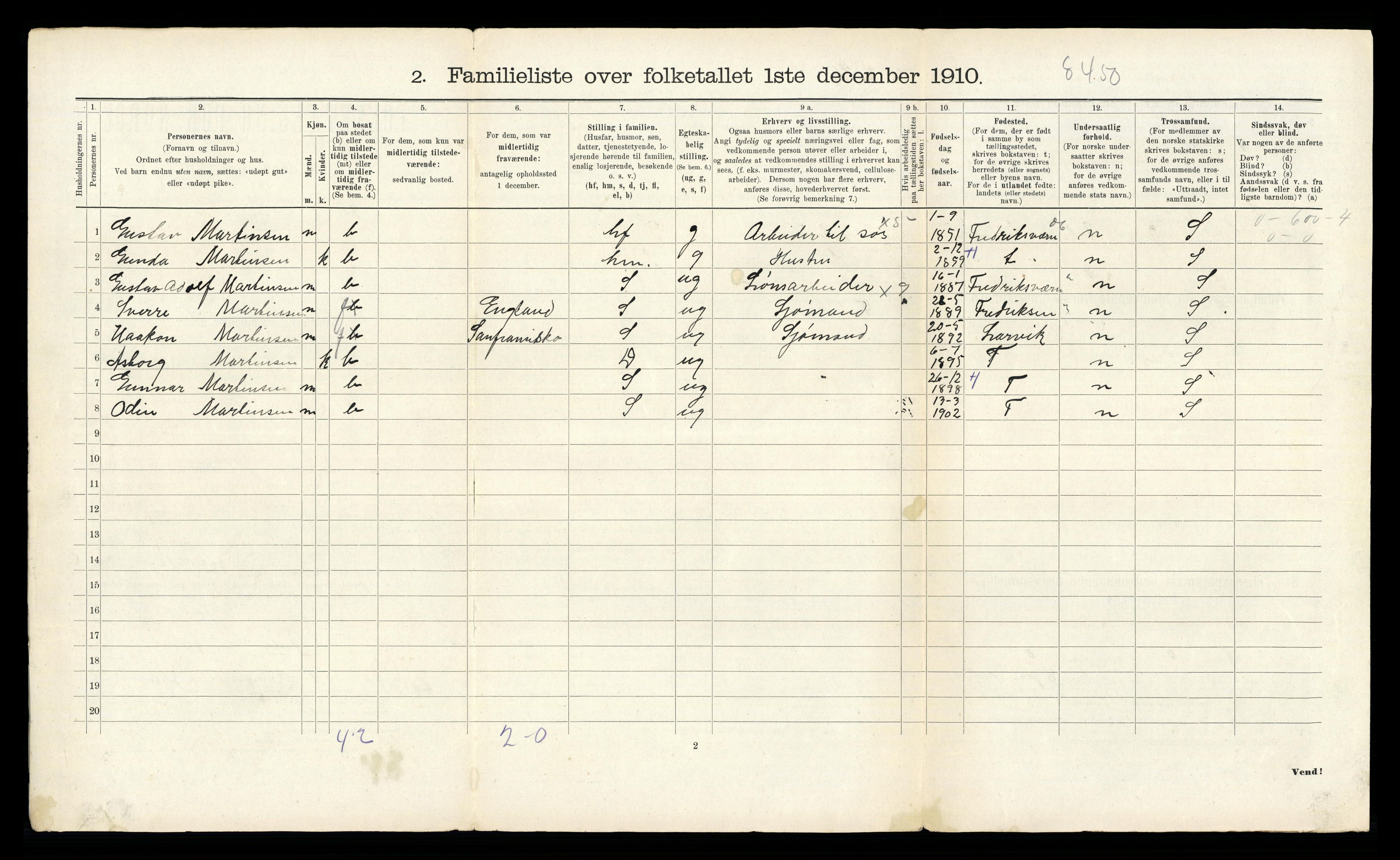 RA, 1910 census for Larvik, 1910, p. 4148