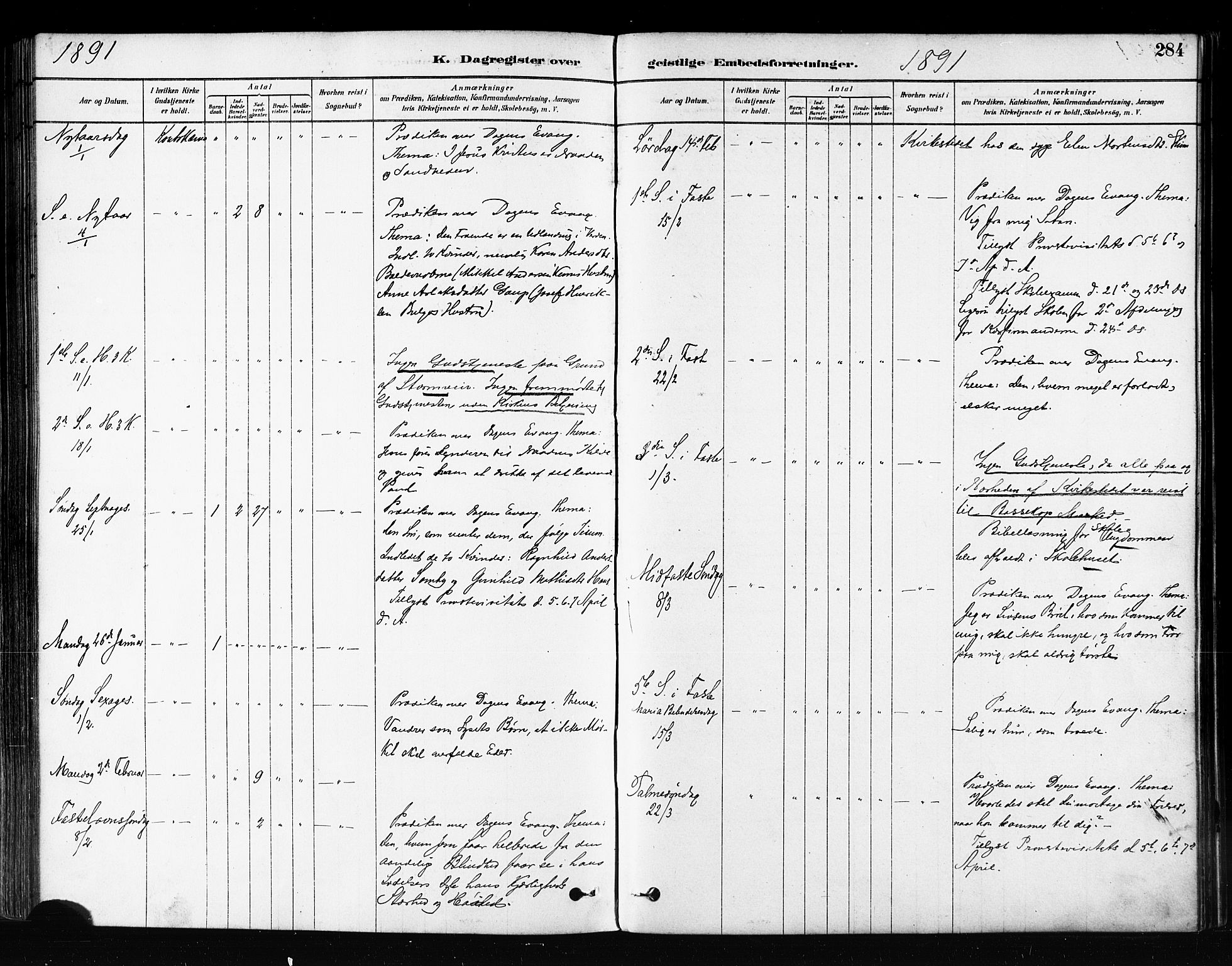 Kautokeino sokneprestembete, AV/SATØ-S-1340/H/Ha/L0004.kirke: Parish register (official) no. 4, 1877-1896, p. 284