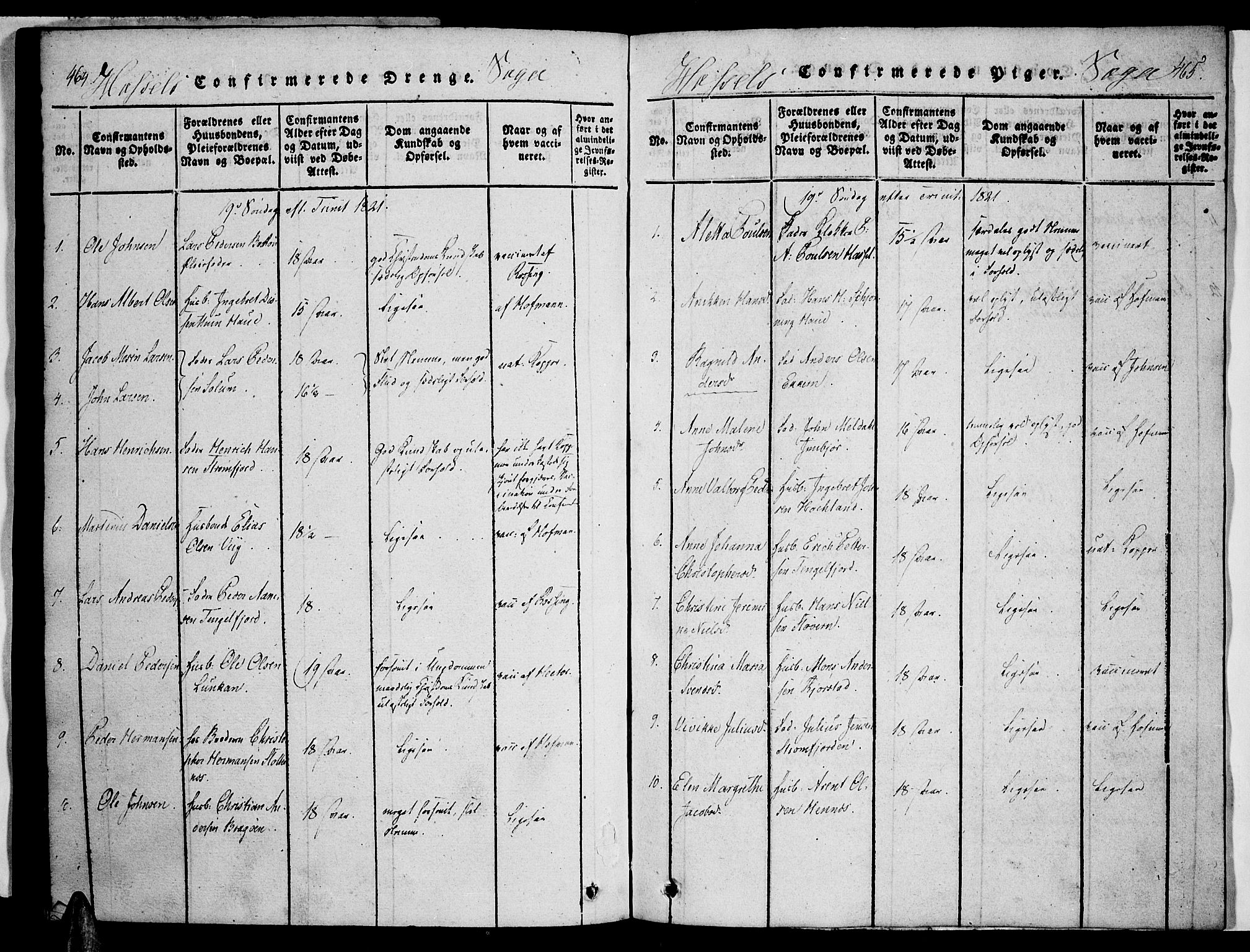 Ministerialprotokoller, klokkerbøker og fødselsregistre - Nordland, SAT/A-1459/888/L1237: Parish register (official) no. 888A05 /1, 1820-1836, p. 464-465