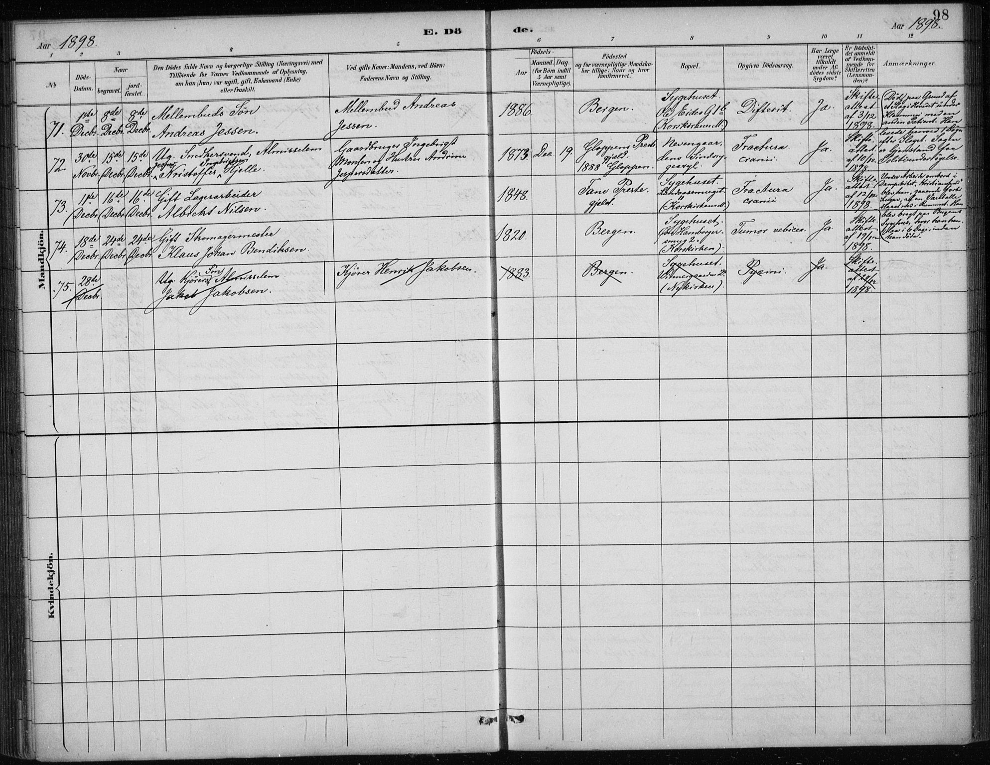 Bergen kommunale pleiehjem - stiftelsespresten, AV/SAB-A-100281: Parish register (official) no. A 5, 1887-1908, p. 98