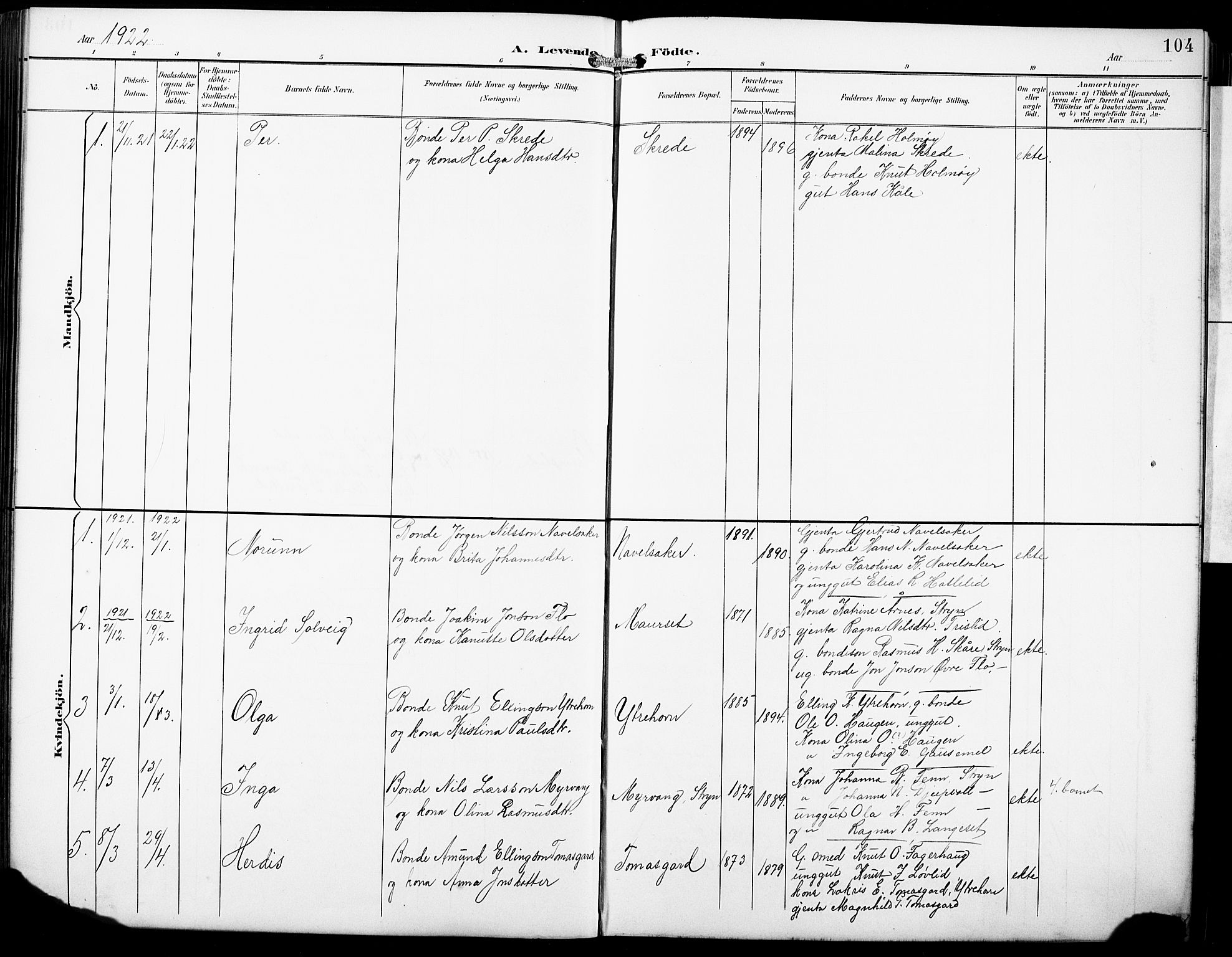 Hornindal sokneprestembete, SAB/A-82401/H/Hab: Parish register (copy) no. A 2, 1894-1927, p. 104