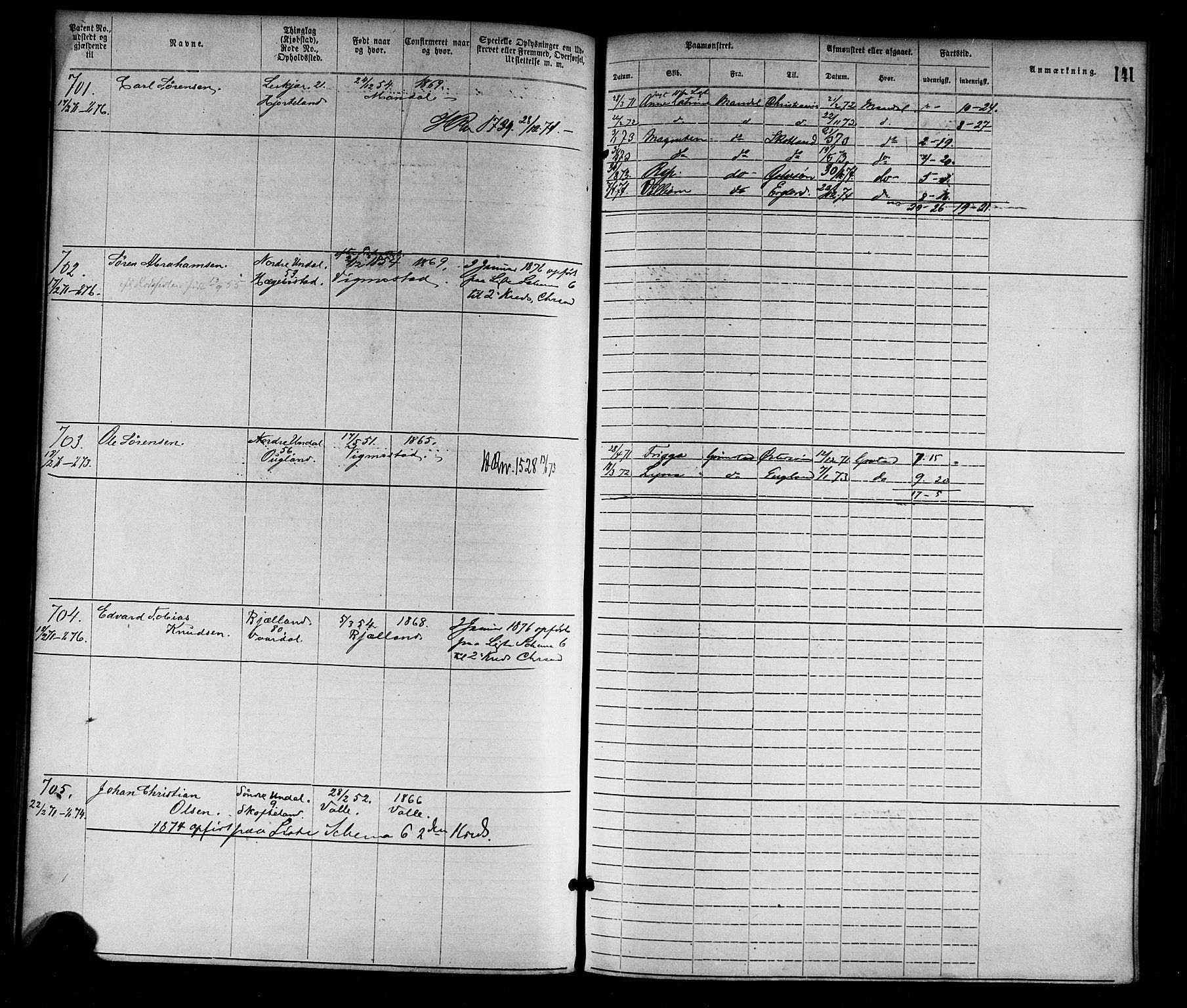 Mandal mønstringskrets, SAK/2031-0016/F/Fa/L0001: Annotasjonsrulle nr 1-1920 med register, L-3, 1869-1881, p. 172