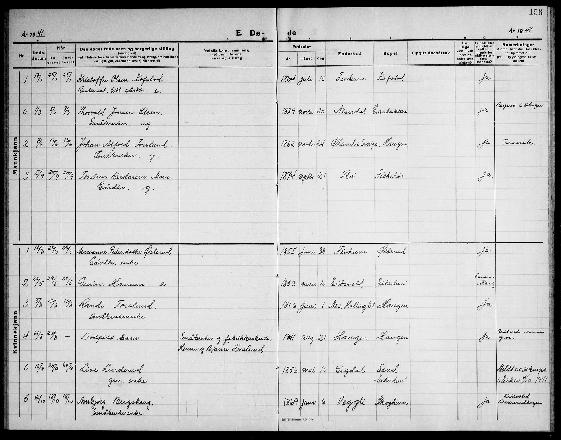 Fiskum kirkebøker, SAKO/A-15/G/Ga/L0007: Parish register (copy) no. 7, 1928-1945, p. 156