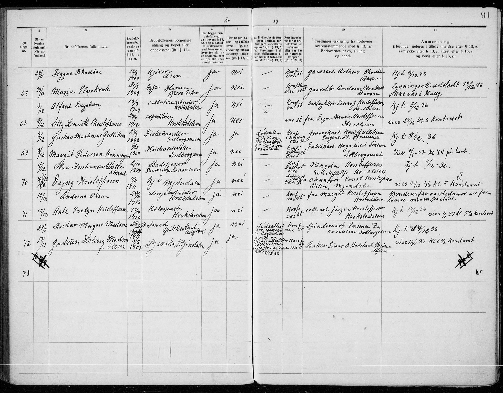 Nedre Eiker kirkebøker, AV/SAKO-A-612/H/Ha/L0001: Banns register no. 1, 1919-1937, p. 91