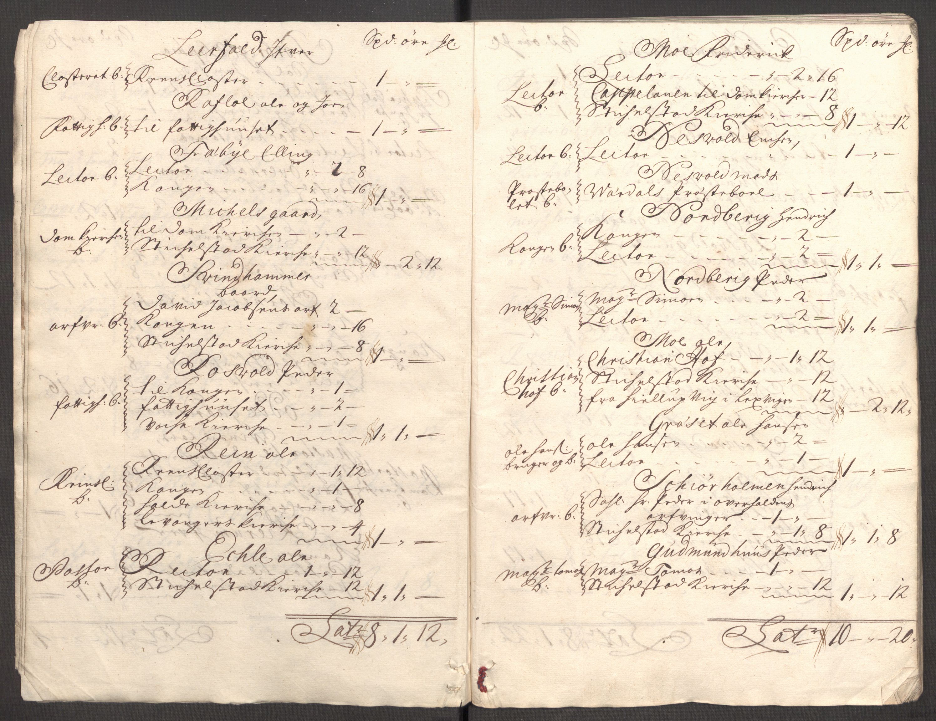 Rentekammeret inntil 1814, Reviderte regnskaper, Fogderegnskap, RA/EA-4092/R62/L4199: Fogderegnskap Stjørdal og Verdal, 1709, p. 25