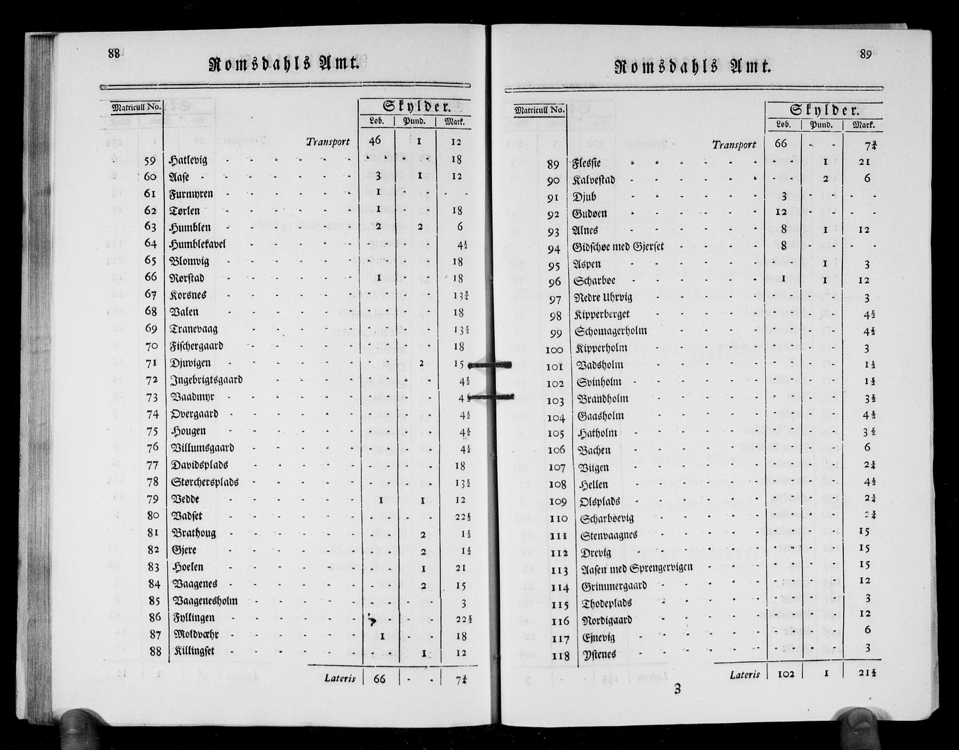 Danske Kanselli, Skapsaker, AV/RA-EA-4061/F/L0050: Skap 11, pakke 112 IV-113 I, 1776-1778, p. 76