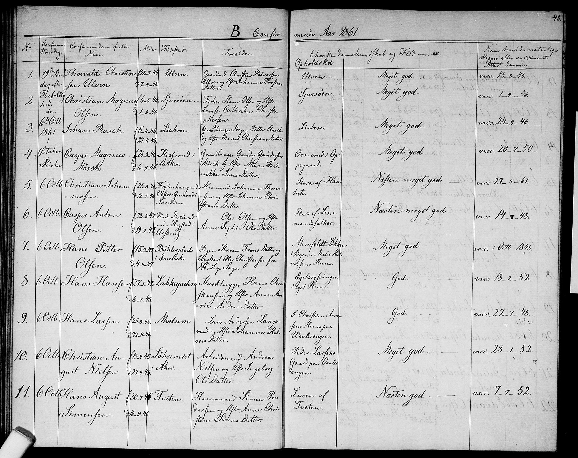 Østre Aker prestekontor Kirkebøker, SAO/A-10840/G/Ga/L0001: Parish register (copy) no. I 1, 1861-1864, p. 48