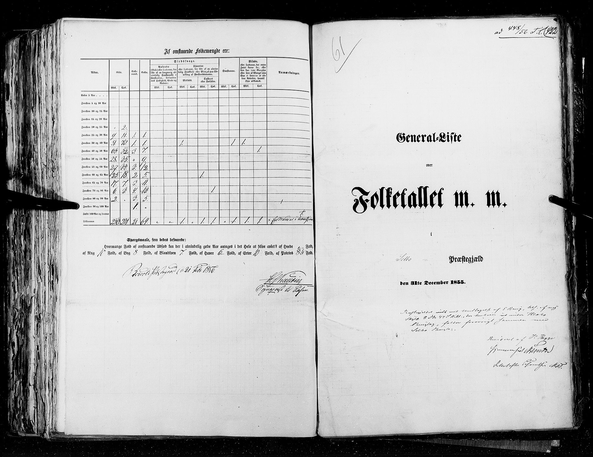 RA, Census 1855, vol. 5: Nordre Bergenhus amt, Romsdal amt og Søndre Trondhjem amt, 1855, p. 422