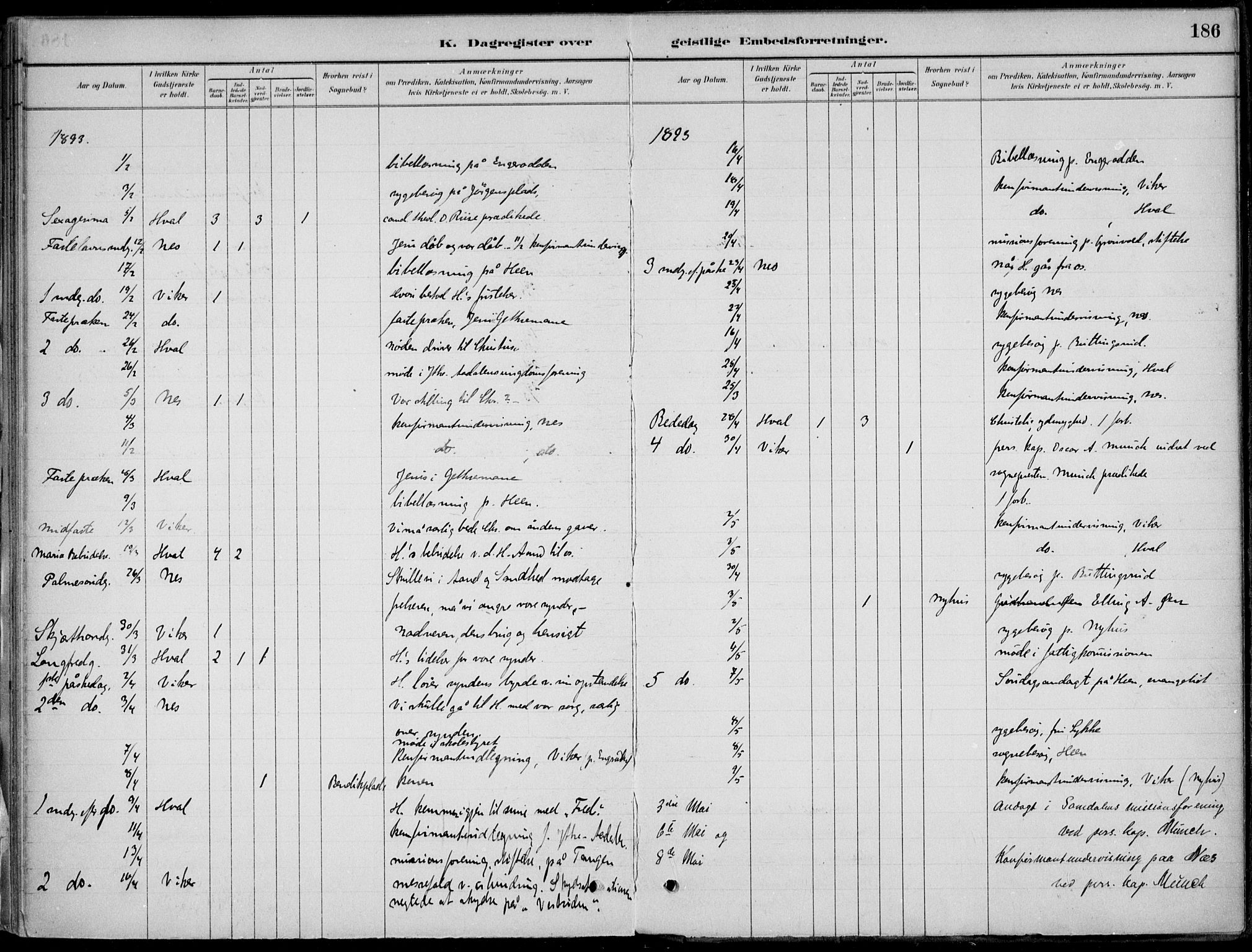 Ådal kirkebøker, AV/SAKO-A-248/F/Fa/L0003: Parish register (official) no. I 3, 1884-1903, p. 186