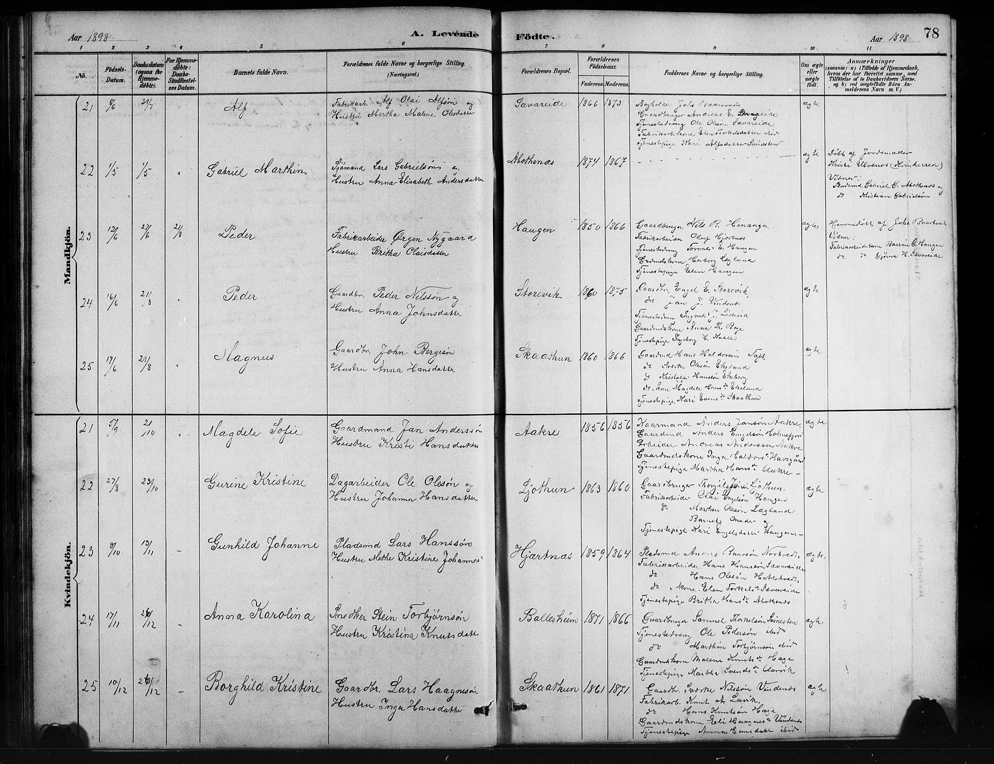 Fusa sokneprestembete, SAB/A-75401/H/Hab: Parish register (copy) no. C 2, 1886-1926, p. 78