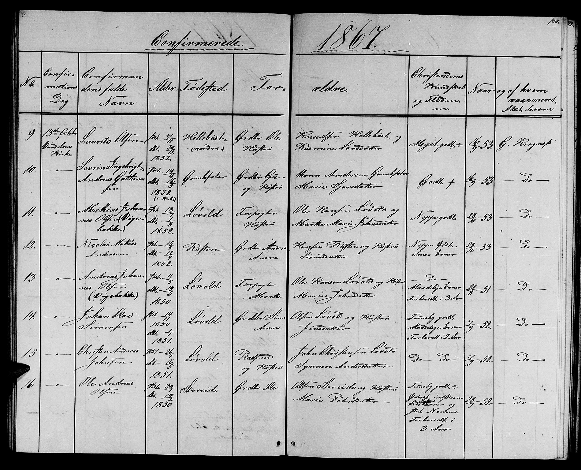 Ministerialprotokoller, klokkerbøker og fødselsregistre - Møre og Romsdal, AV/SAT-A-1454/501/L0015: Parish register (copy) no. 501C01, 1854-1867, p. 100