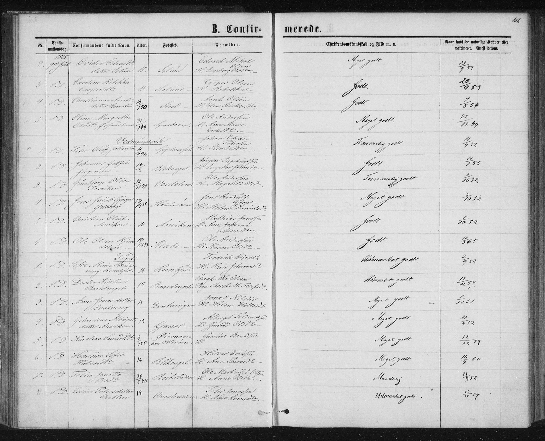 Ministerialprotokoller, klokkerbøker og fødselsregistre - Nord-Trøndelag, AV/SAT-A-1458/768/L0570: Parish register (official) no. 768A05, 1865-1874, p. 106