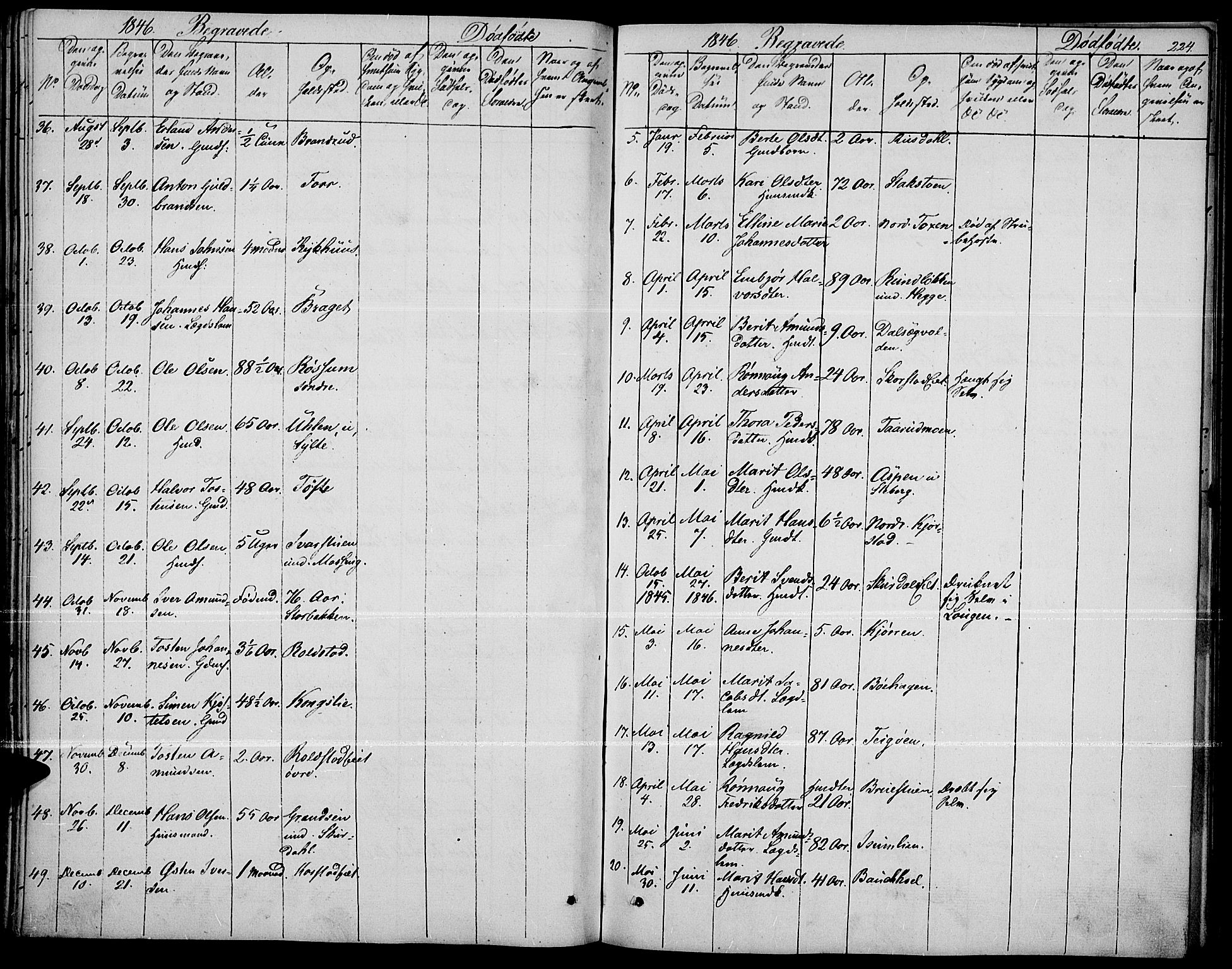 Fron prestekontor, SAH/PREST-078/H/Ha/Haa/L0004: Parish register (official) no. 4, 1839-1848, p. 224