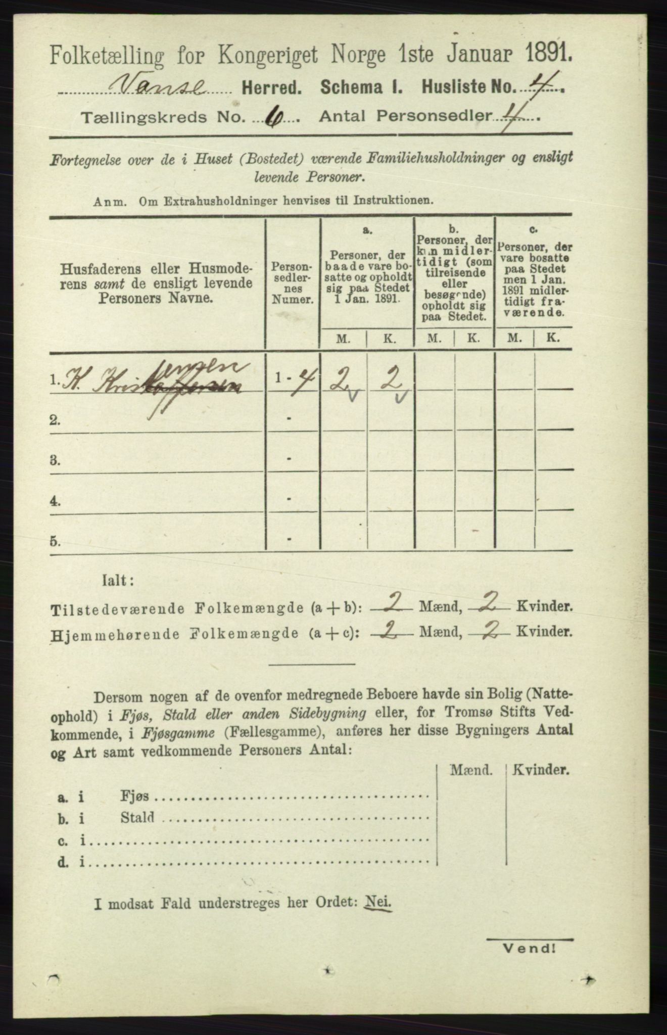 RA, 1891 census for 1041 Vanse, 1891, p. 3403