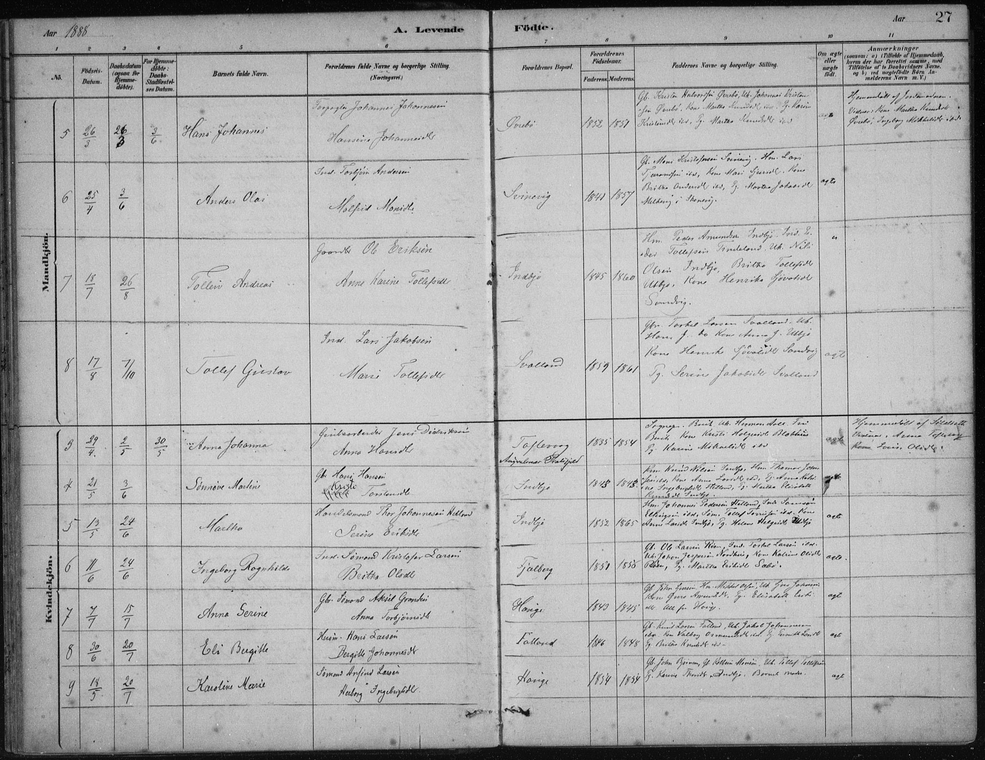 Fjelberg sokneprestembete, AV/SAB-A-75201/H/Haa: Parish register (official) no. B  1, 1879-1919, p. 27