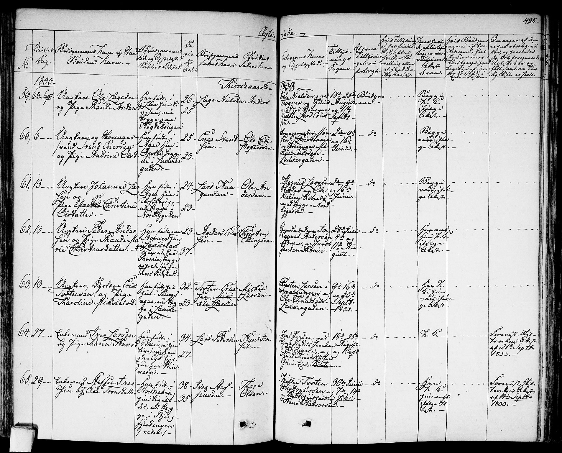 Aker prestekontor kirkebøker, AV/SAO-A-10861/F/L0013: Parish register (official) no. 13, 1828-1837, p. 425