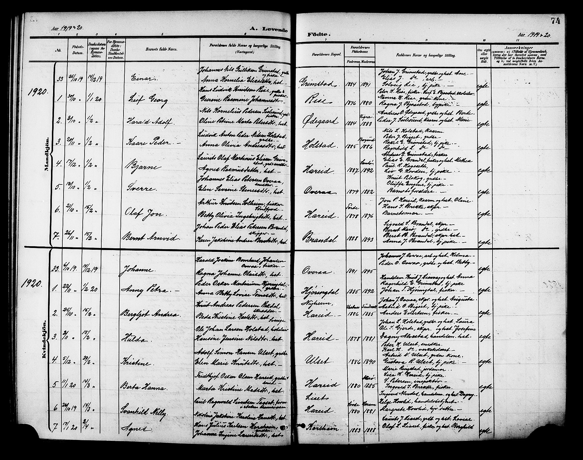 Ministerialprotokoller, klokkerbøker og fødselsregistre - Møre og Romsdal, SAT/A-1454/510/L0126: Parish register (copy) no. 510C03, 1900-1922, p. 74