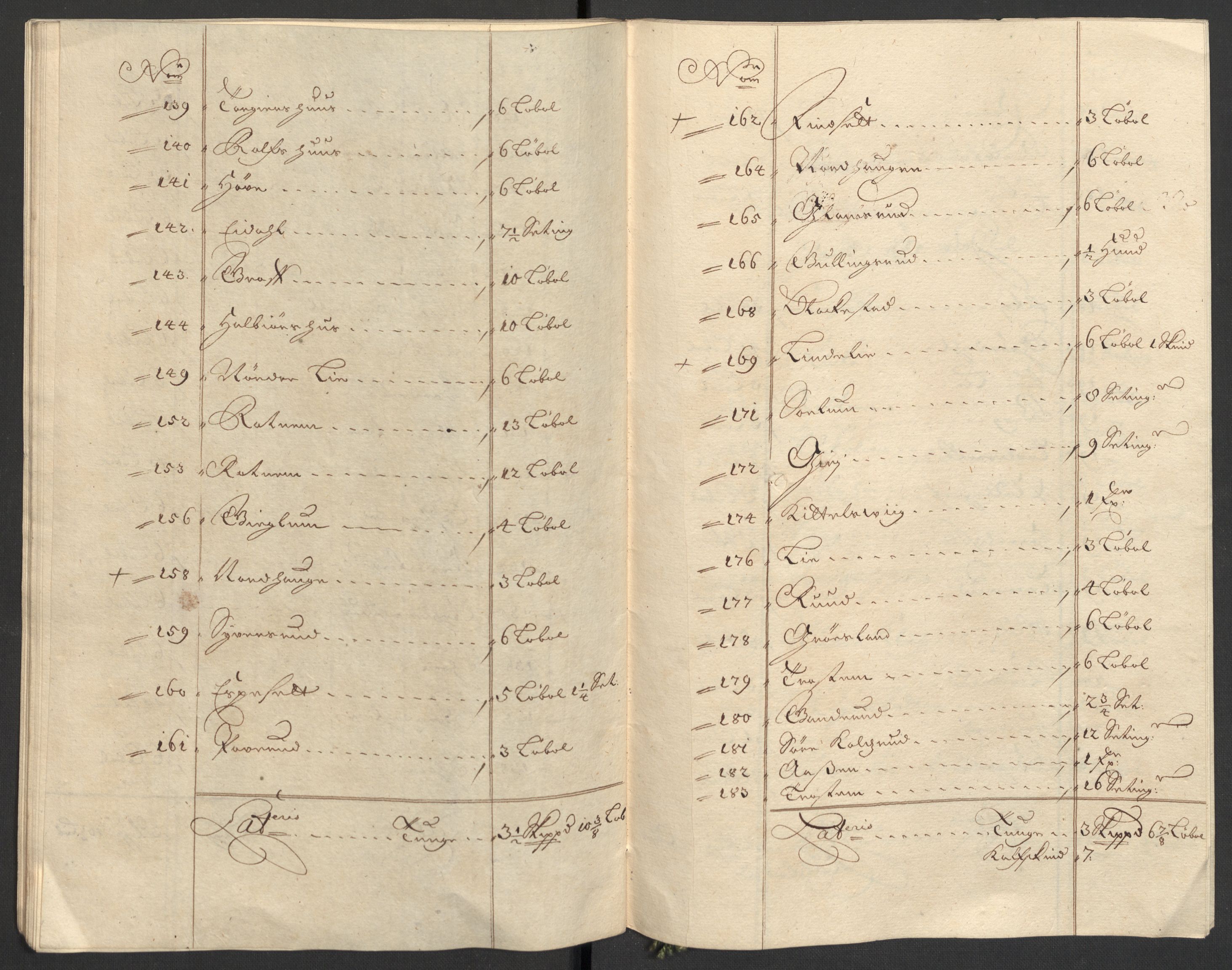 Rentekammeret inntil 1814, Reviderte regnskaper, Fogderegnskap, RA/EA-4092/R23/L1468: Fogderegnskap Ringerike og Hallingdal, 1709-1710, p. 169