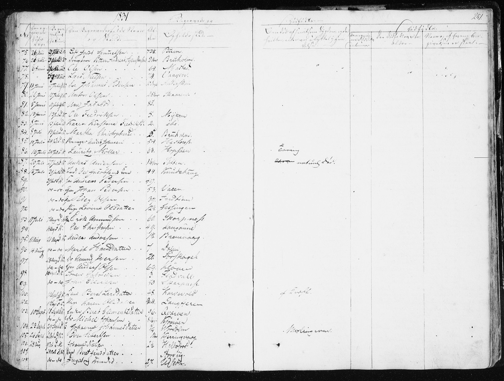 Ministerialprotokoller, klokkerbøker og fødselsregistre - Sør-Trøndelag, SAT/A-1456/634/L0528: Parish register (official) no. 634A04, 1827-1842, p. 251