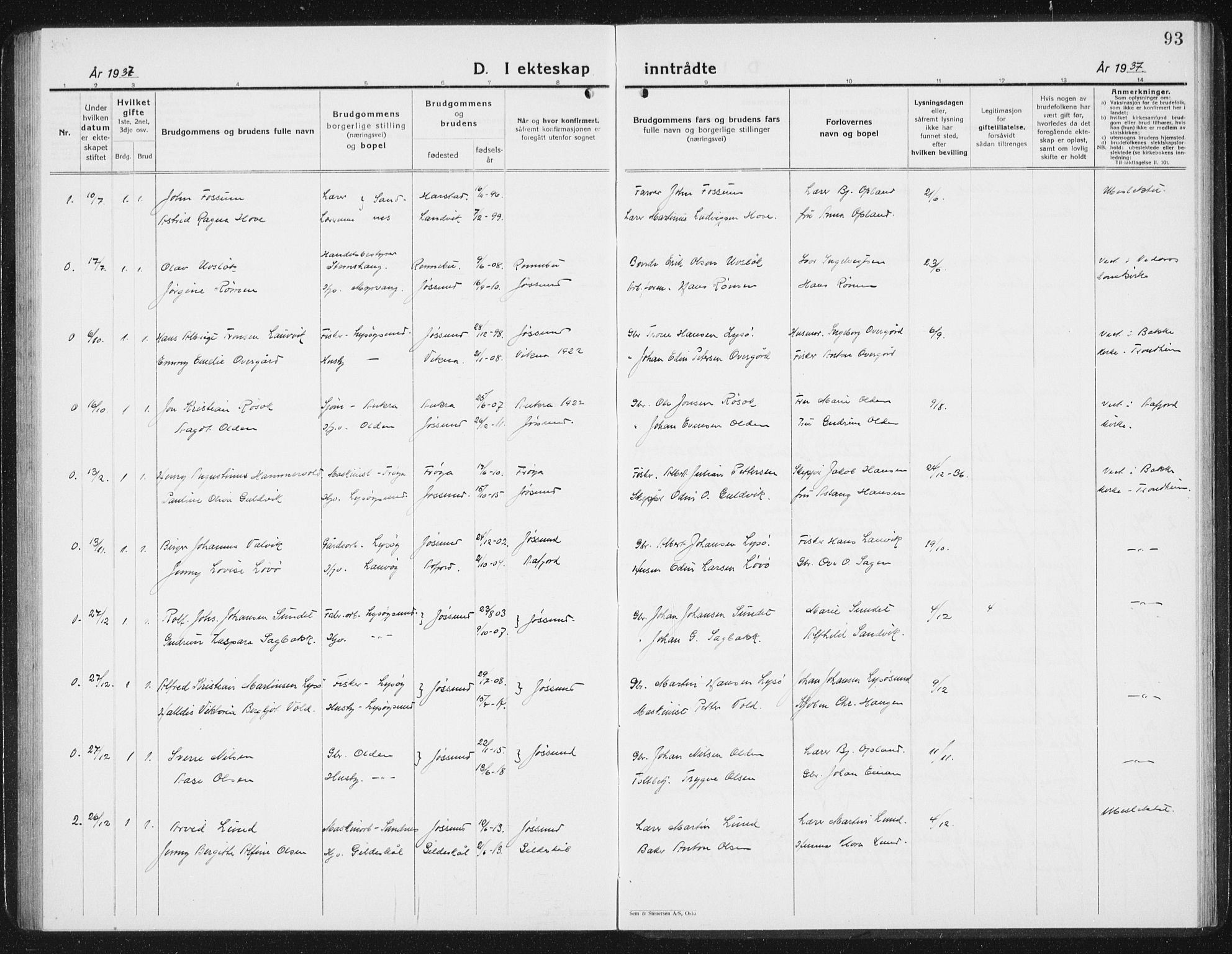 Ministerialprotokoller, klokkerbøker og fødselsregistre - Sør-Trøndelag, SAT/A-1456/654/L0667: Parish register (copy) no. 654C03, 1924-1939, p. 93