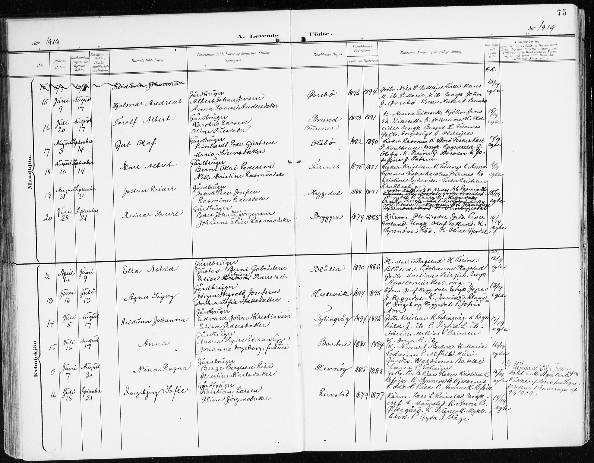 Davik sokneprestembete, AV/SAB-A-79701/H/Haa/Haad/L0002: Parish register (official) no. D 2, 1901-1930, p. 75