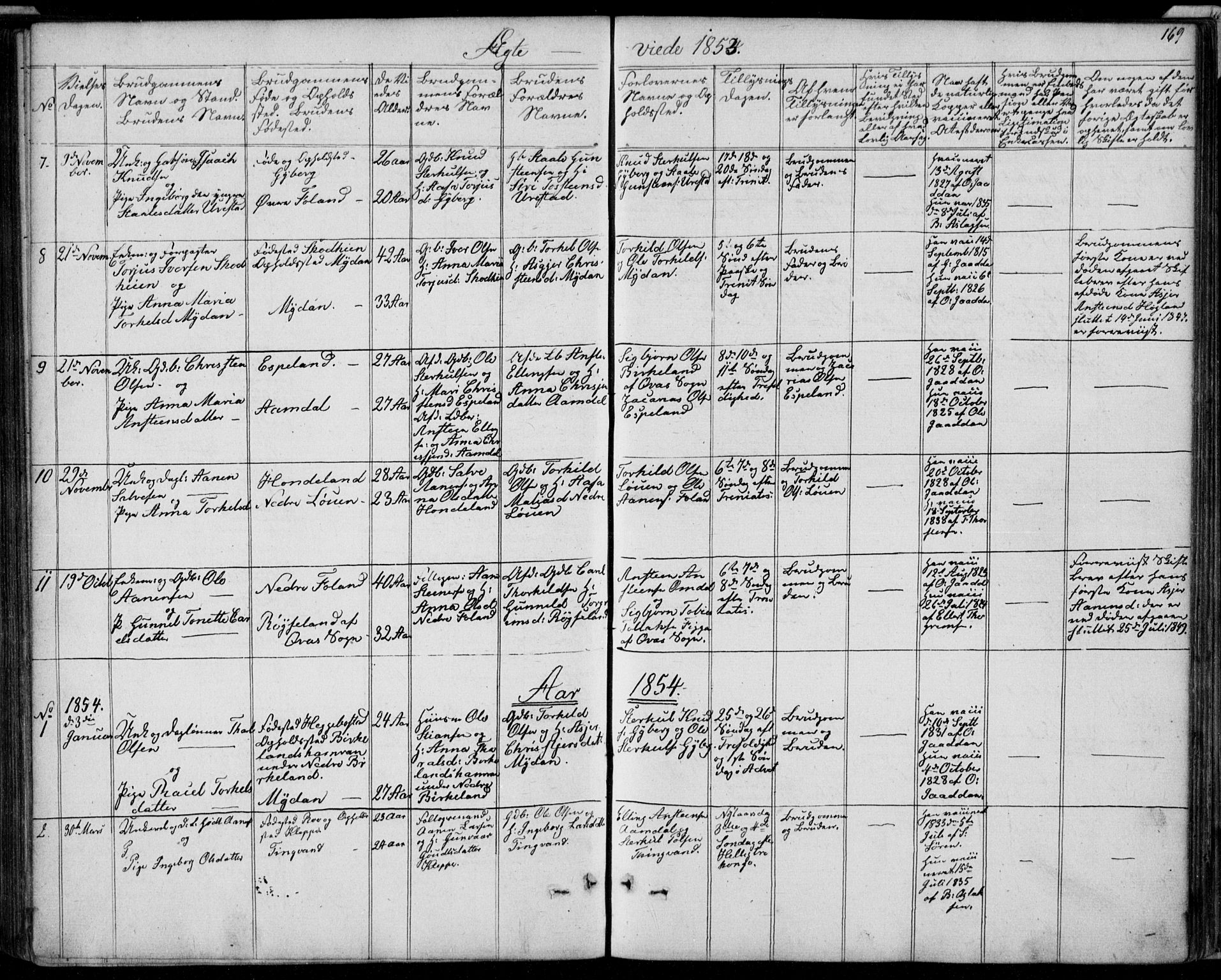 Hægebostad sokneprestkontor, SAK/1111-0024/F/Fb/Fba/L0002: Parish register (copy) no. B 2, 1851-1882, p. 169