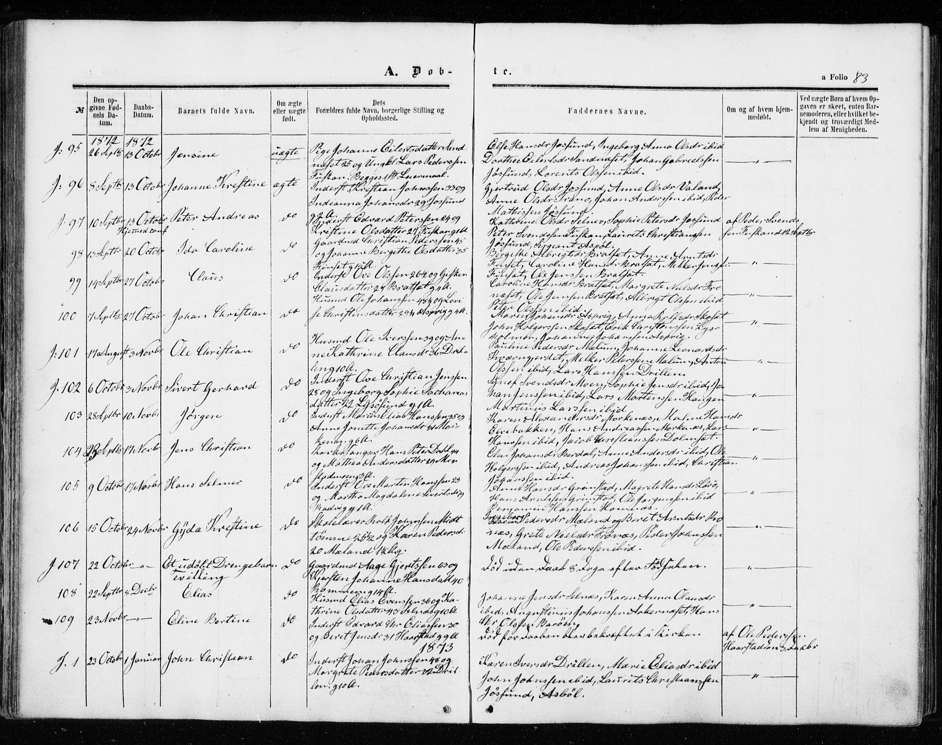 Ministerialprotokoller, klokkerbøker og fødselsregistre - Sør-Trøndelag, SAT/A-1456/655/L0678: Parish register (official) no. 655A07, 1861-1873, p. 83