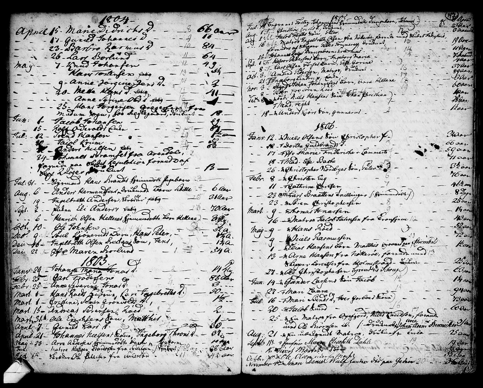 Strømsø kirkebøker, SAKO/A-246/F/Fb/L0002: Parish register (official) no. II 2, 1739-1814, p. 147