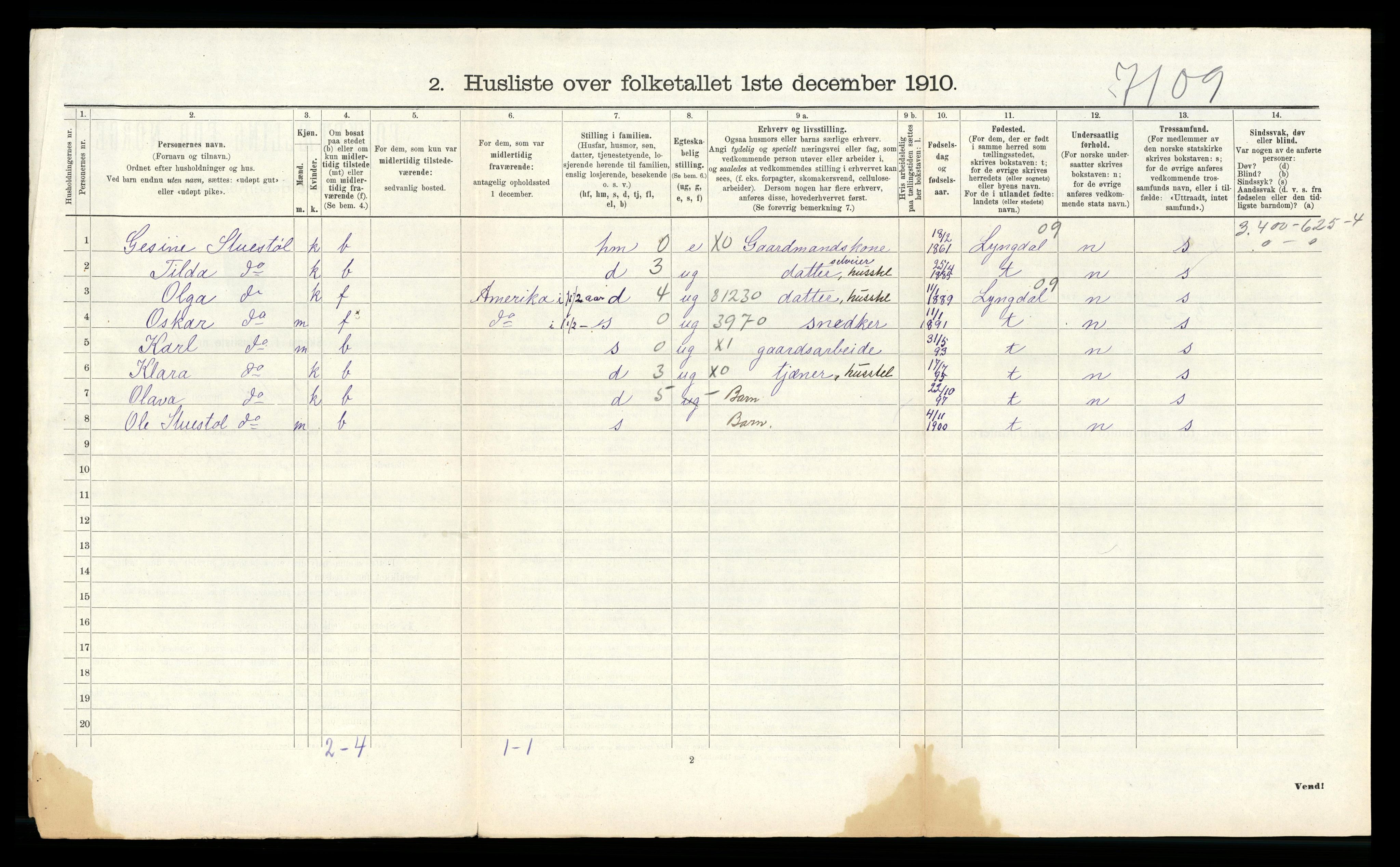 RA, 1910 census for Austad, 1910, p. 353