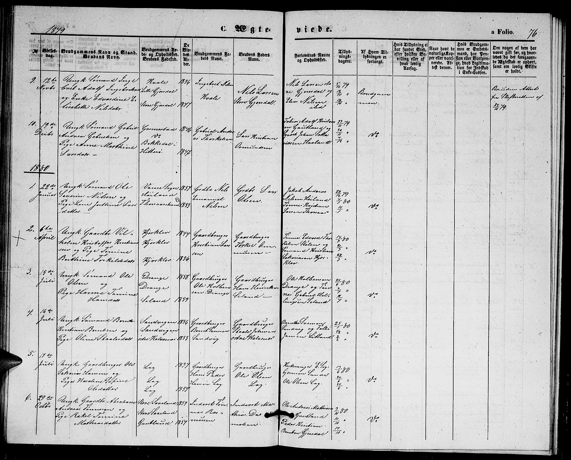 Herad sokneprestkontor, AV/SAK-1111-0018/F/Fb/Fba/L0003: Parish register (copy) no. B 3, 1863-1883, p. 76