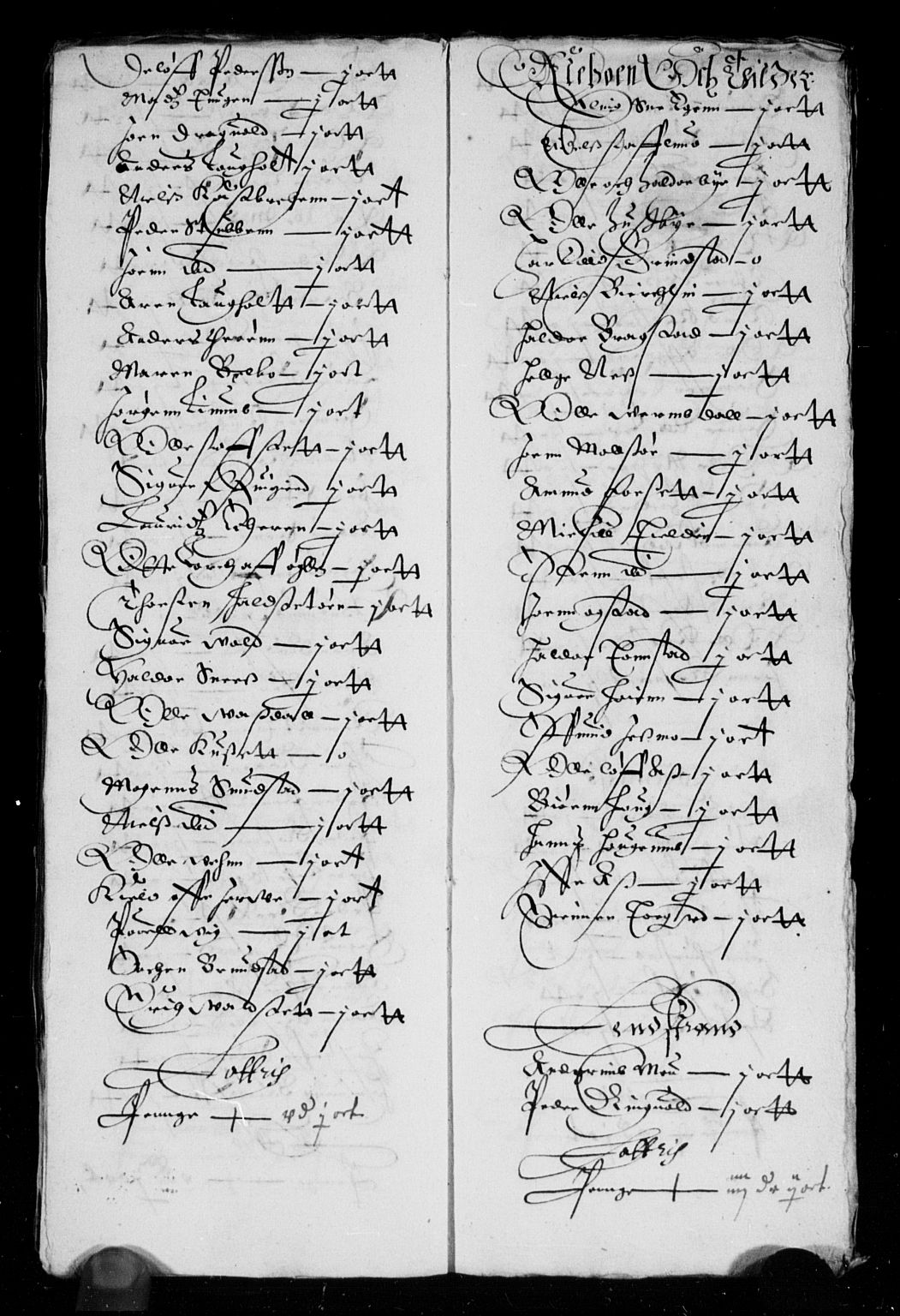 Rentekammeret inntil 1814, Reviderte regnskaper, Lensregnskaper, AV/RA-EA-5023/R/Rb/Rbw/L0072: Trondheim len, 1629-1642