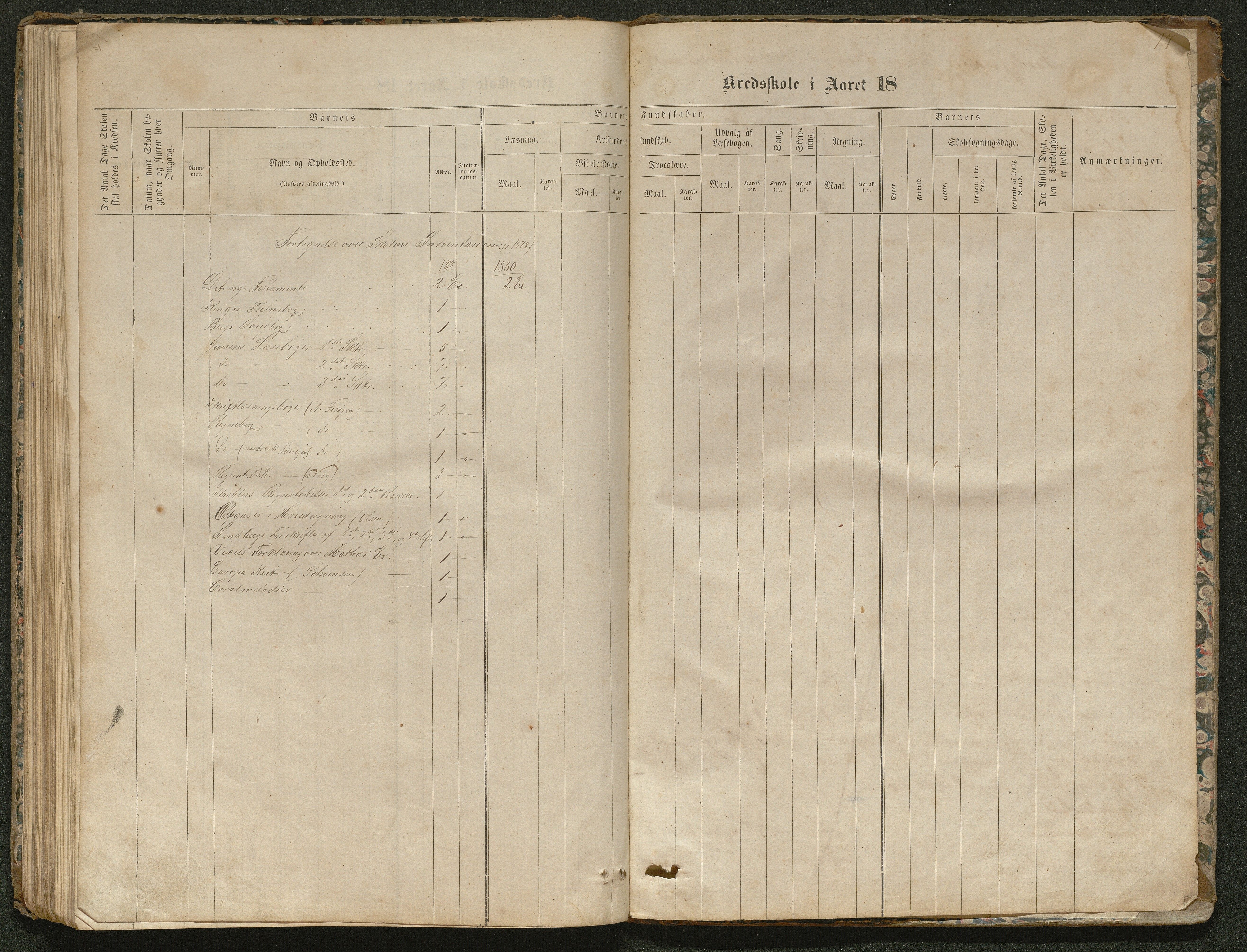 Iveland kommune, De enkelte kretsene/Skolene, AAKS/KA0935-550/A_5/L0003: Dagbok for Vatnstraum og Eieland krets, 1864-1891, p. 95